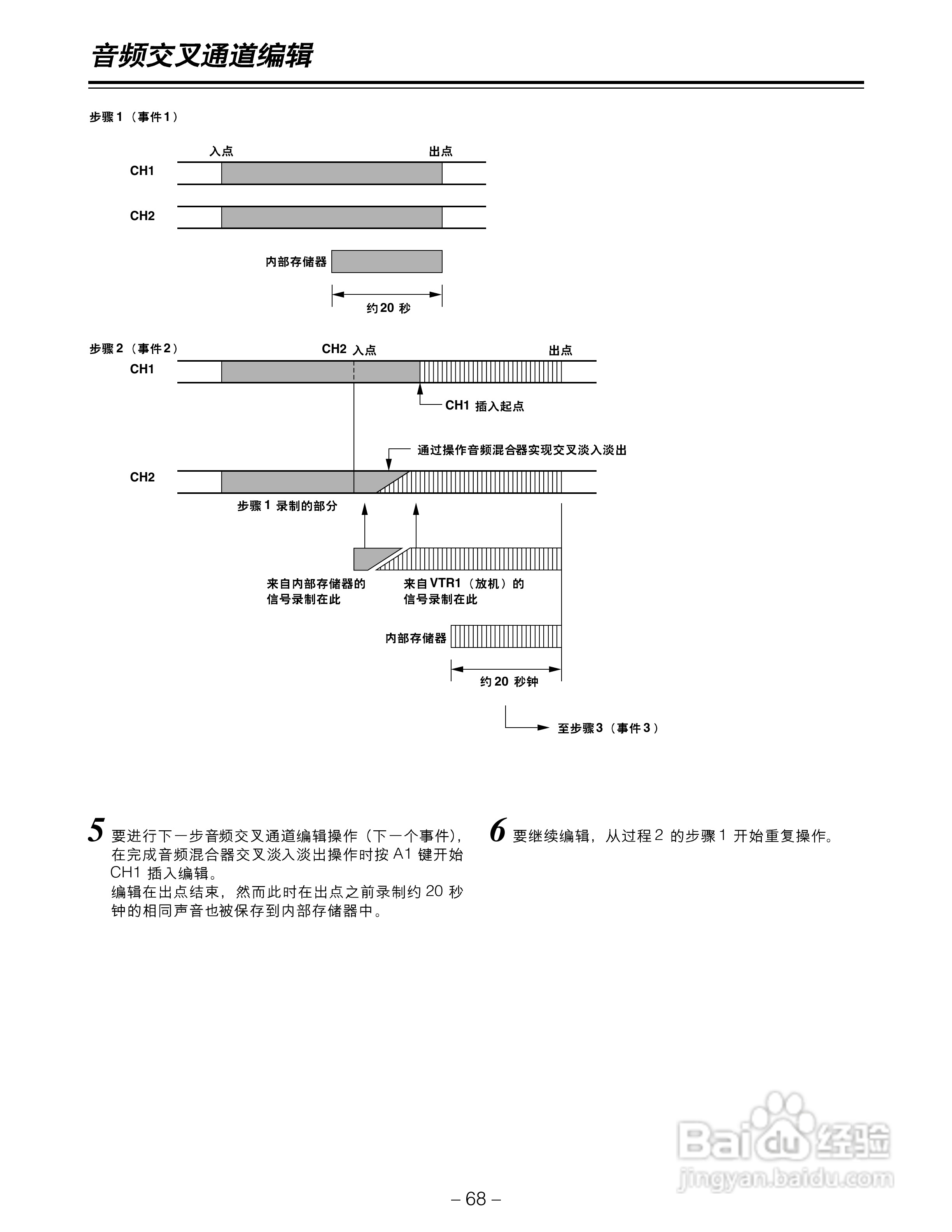 松下AJ-LT95MC数码摄像机说明书:[7]