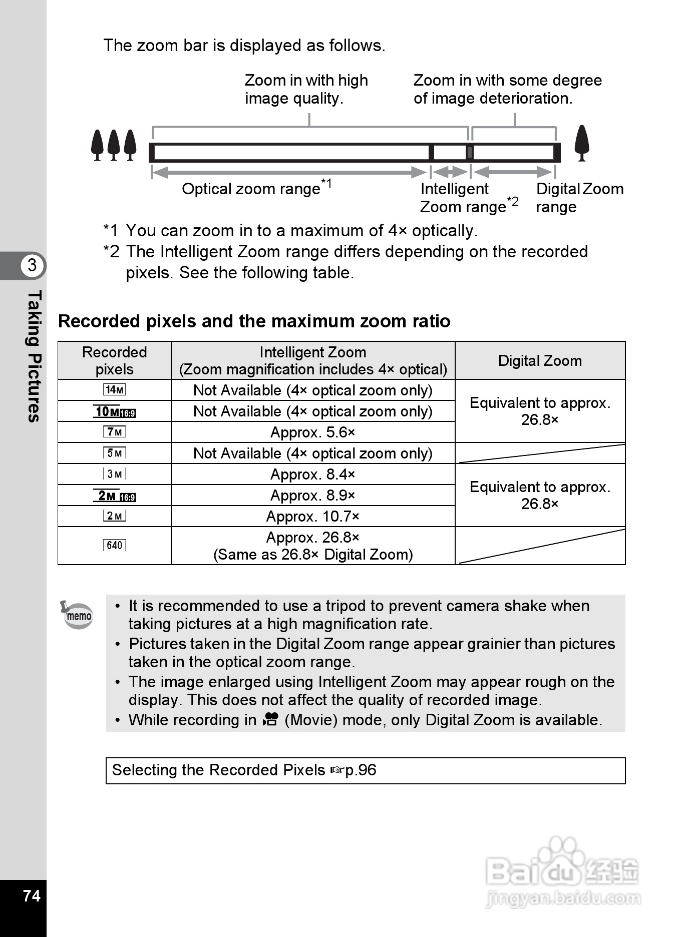 宾得Optio RS1000数码相机使用说明书:[8]