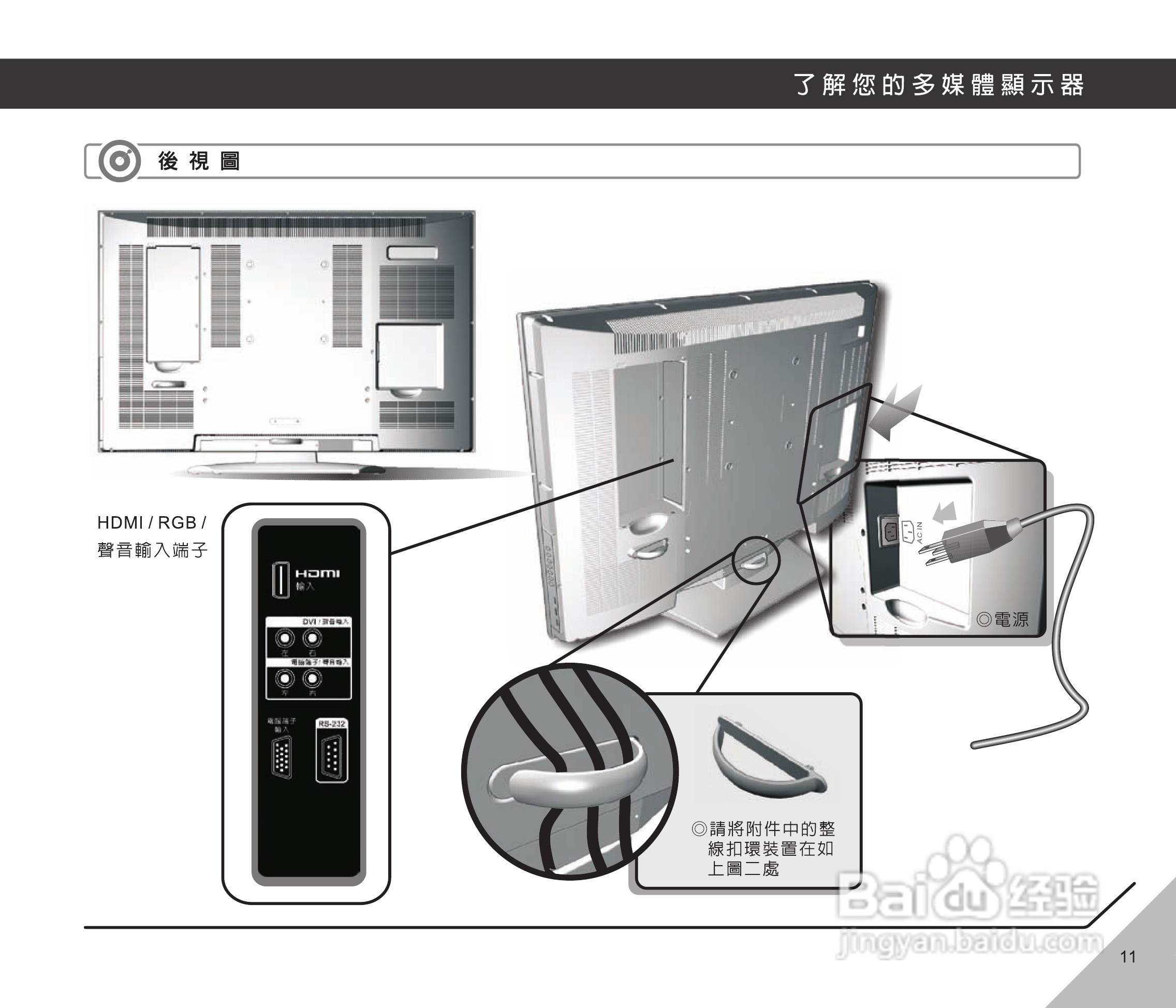 声宝LM-37H58型多媒体液晶显示器说明书:[2]