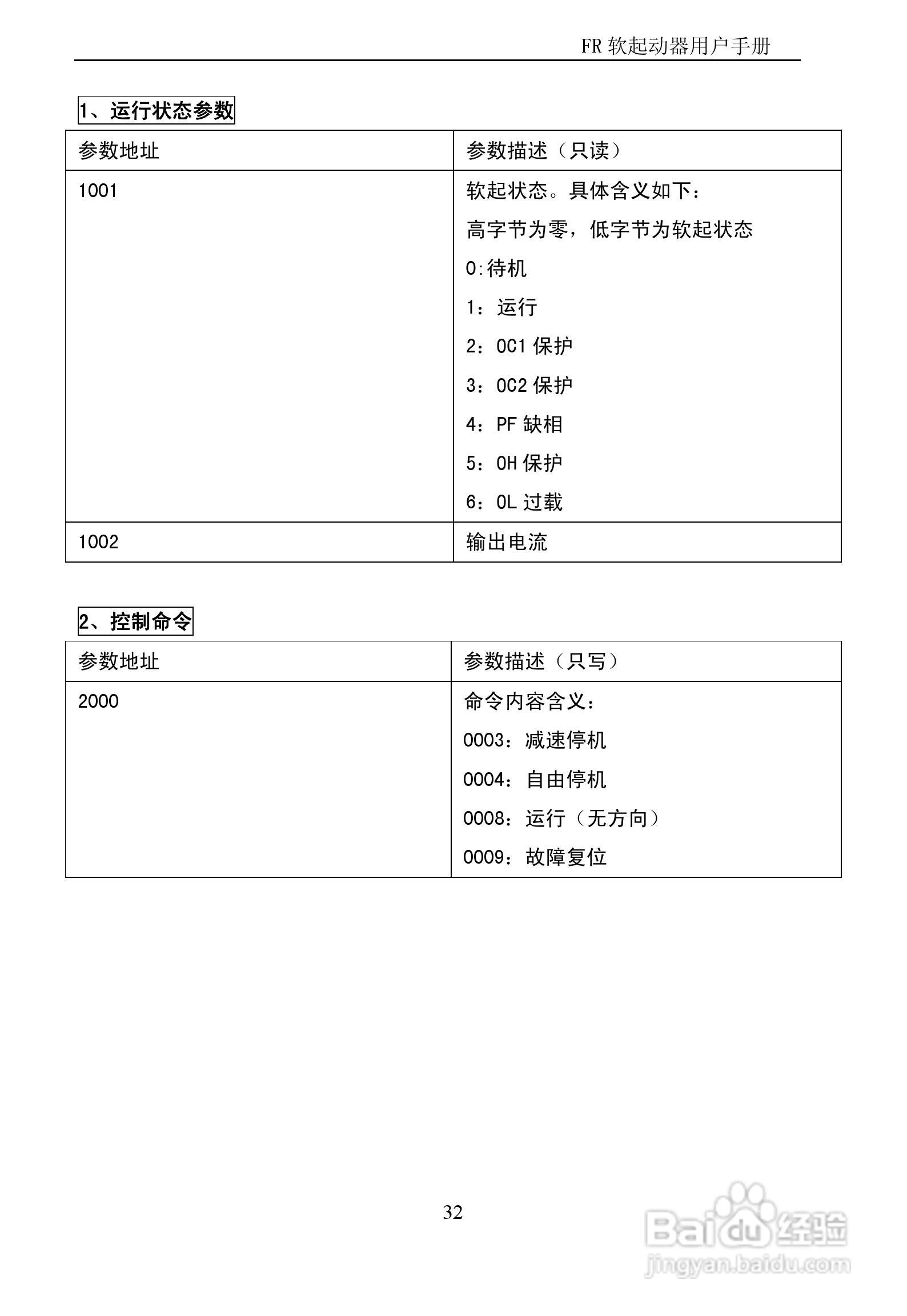 通用型软起动器ZY-FR1000系列使用手册:[4]