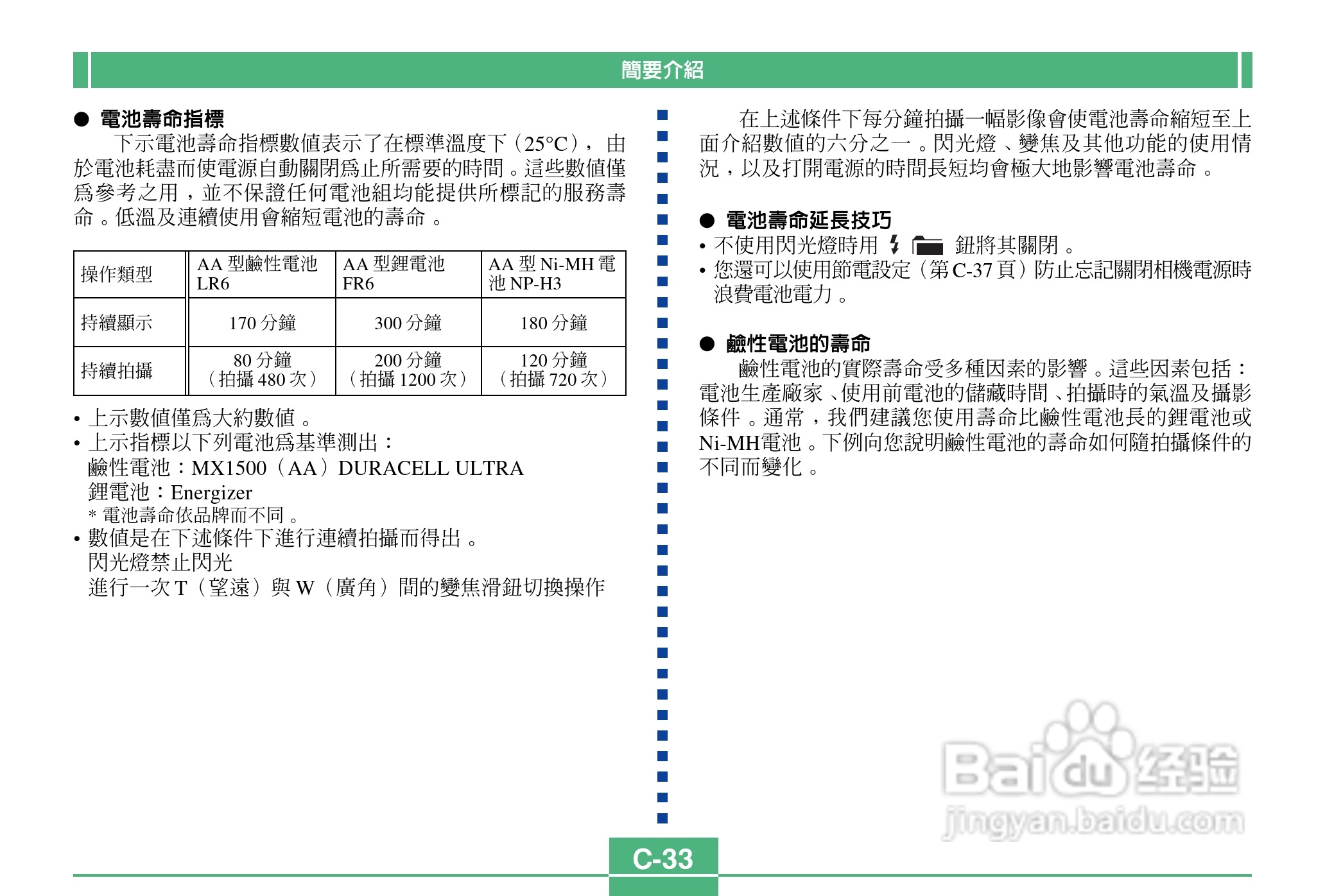 卡西欧QV-2400UX说码相机使用说明书:[4]