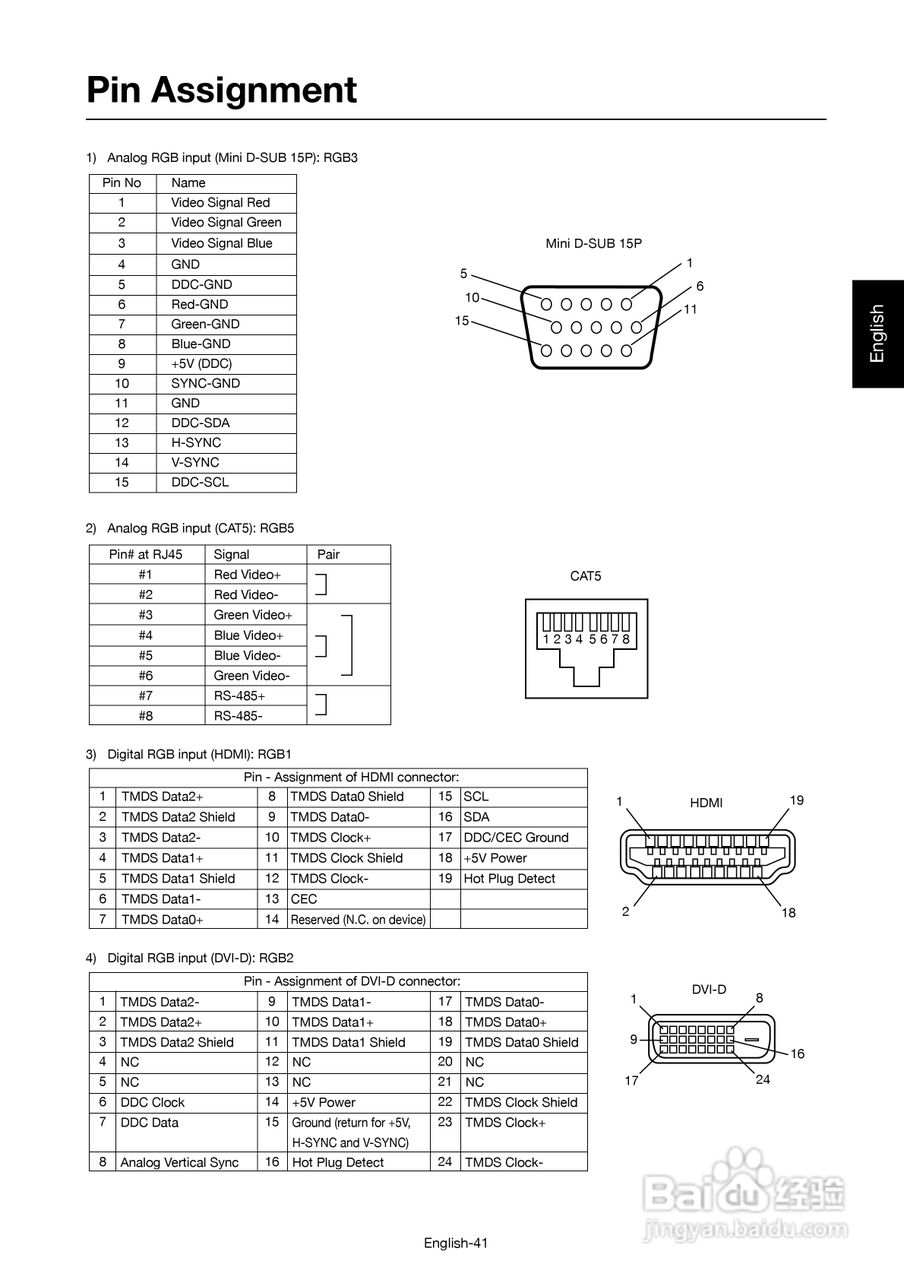 三菱MDT421S液晶显示器说明书:[9]