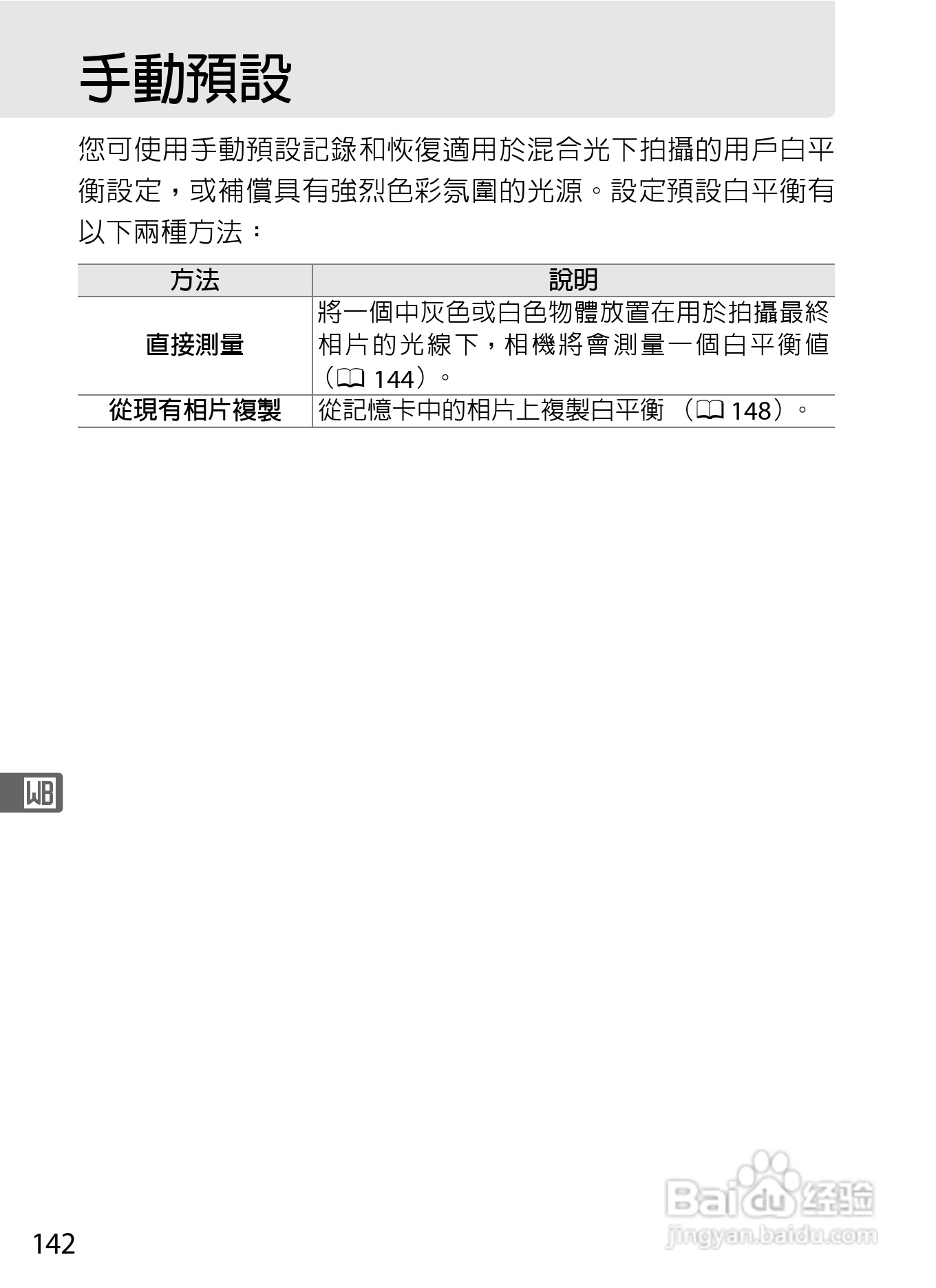 尼康D300S数码相机使用说明书:[17]