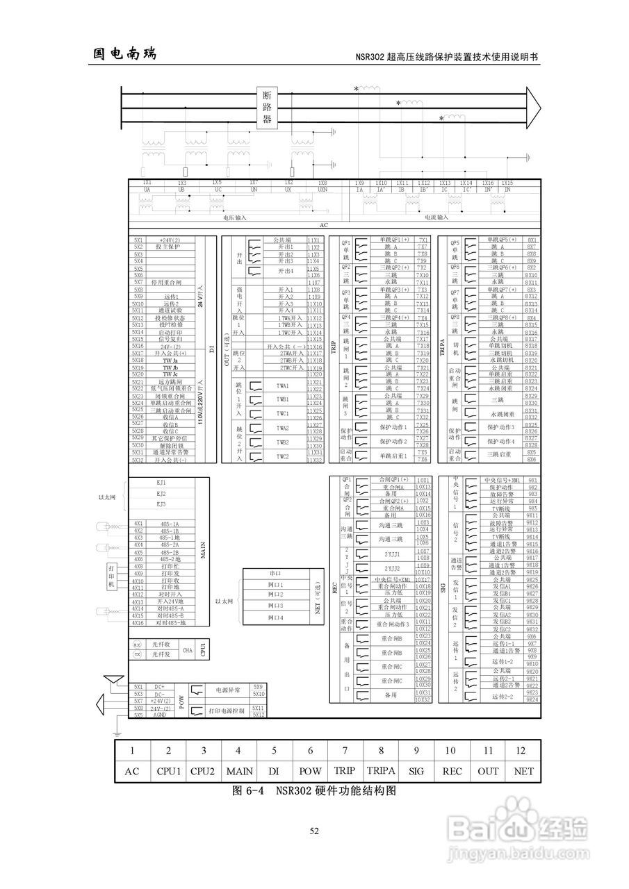 国电南瑞NSR302超高压线路保护装置技术使用说明书:[6]