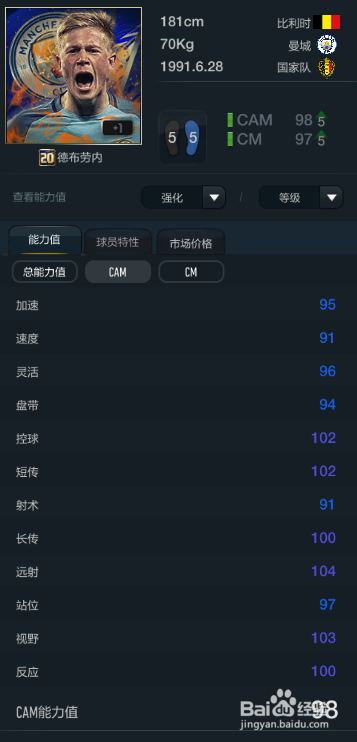 FIFA OL3站位最佳球员推荐（前腰篇）