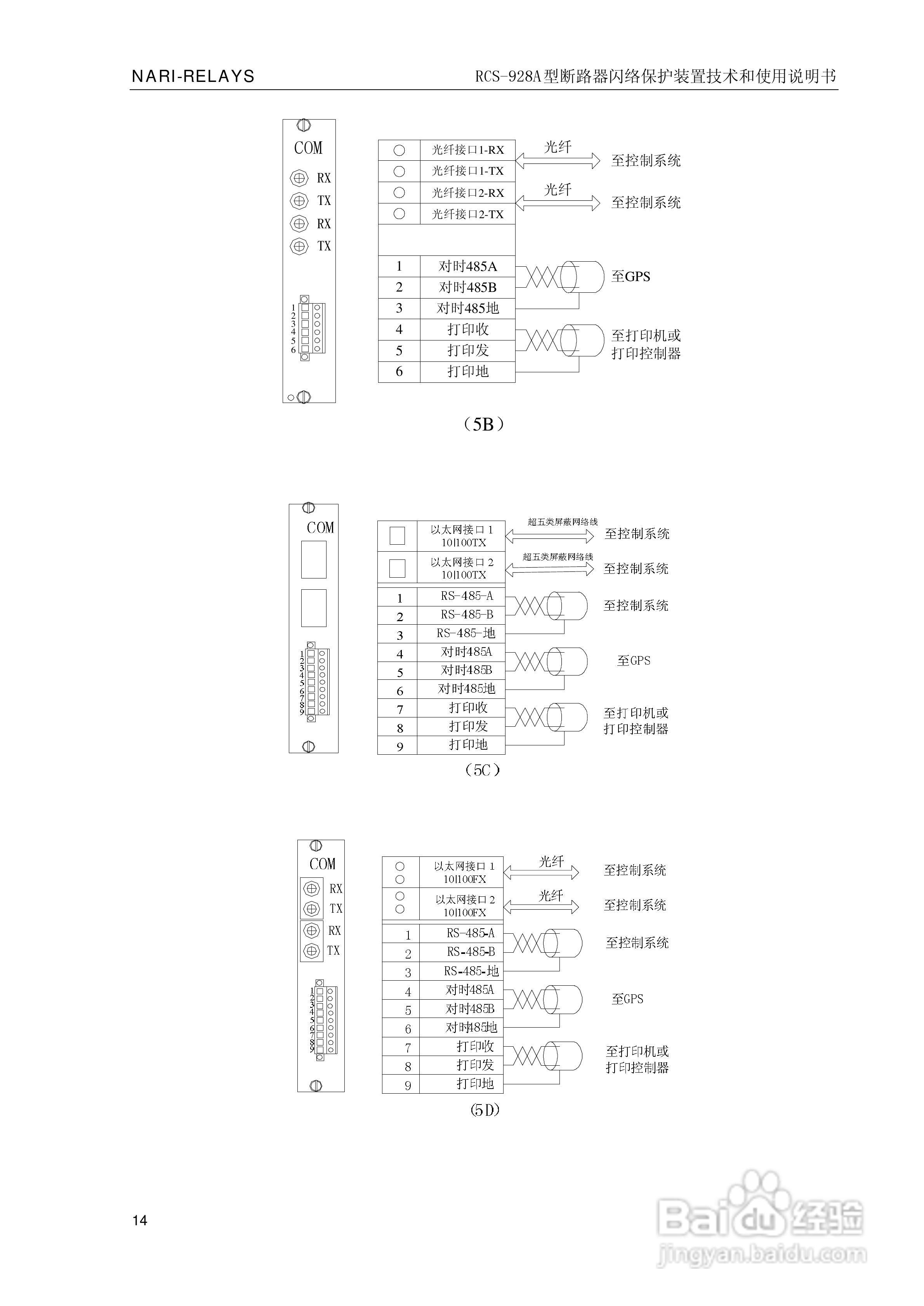 南瑞继保RCS-928A型断路器闪络保护装置使用说明书:[2]