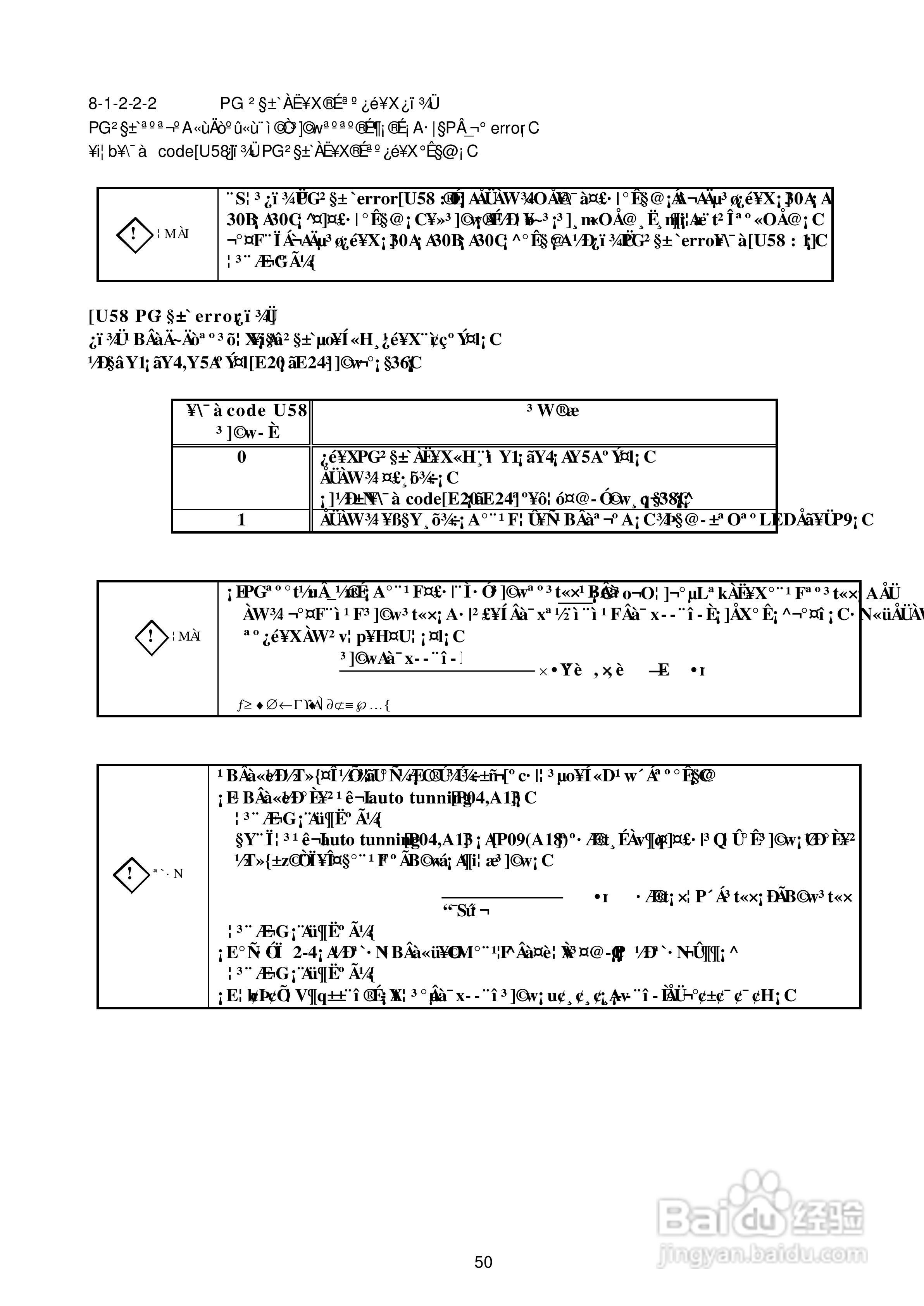 5000G11S/P11S富士电机操作说明书:[6]