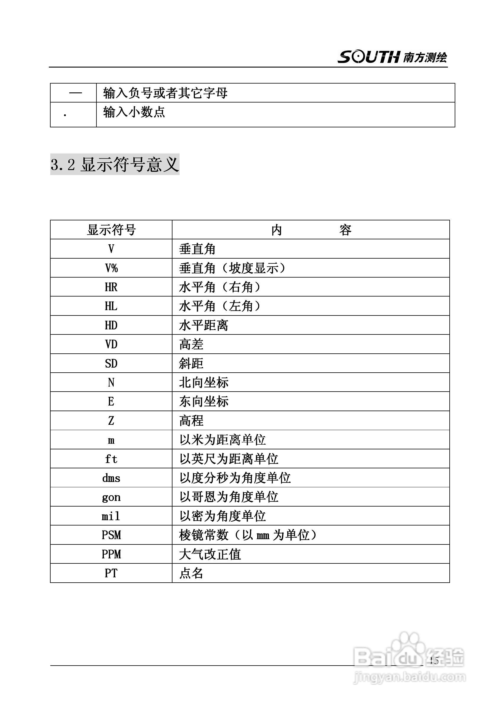 南方全站仪NTS-342使用说明书:[2]