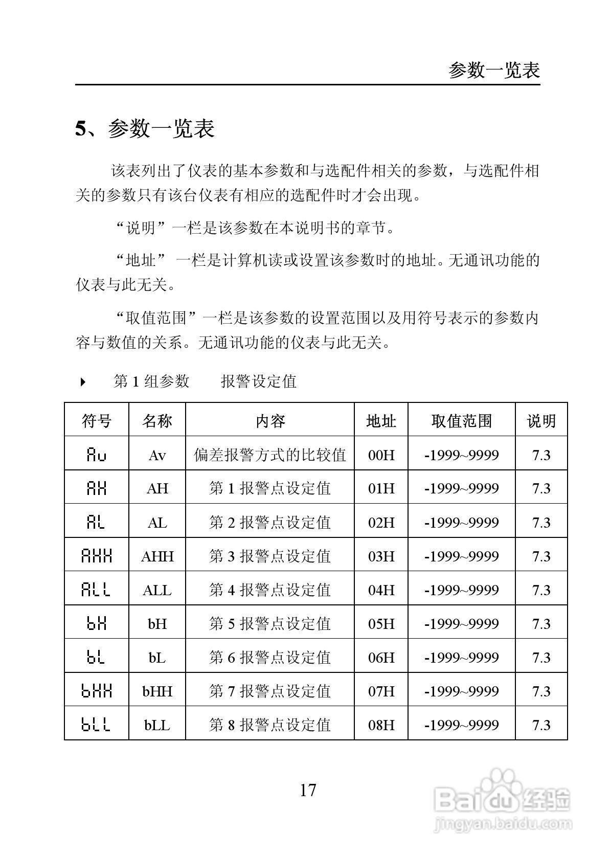 SXT位移显示仪表说明书:[2]