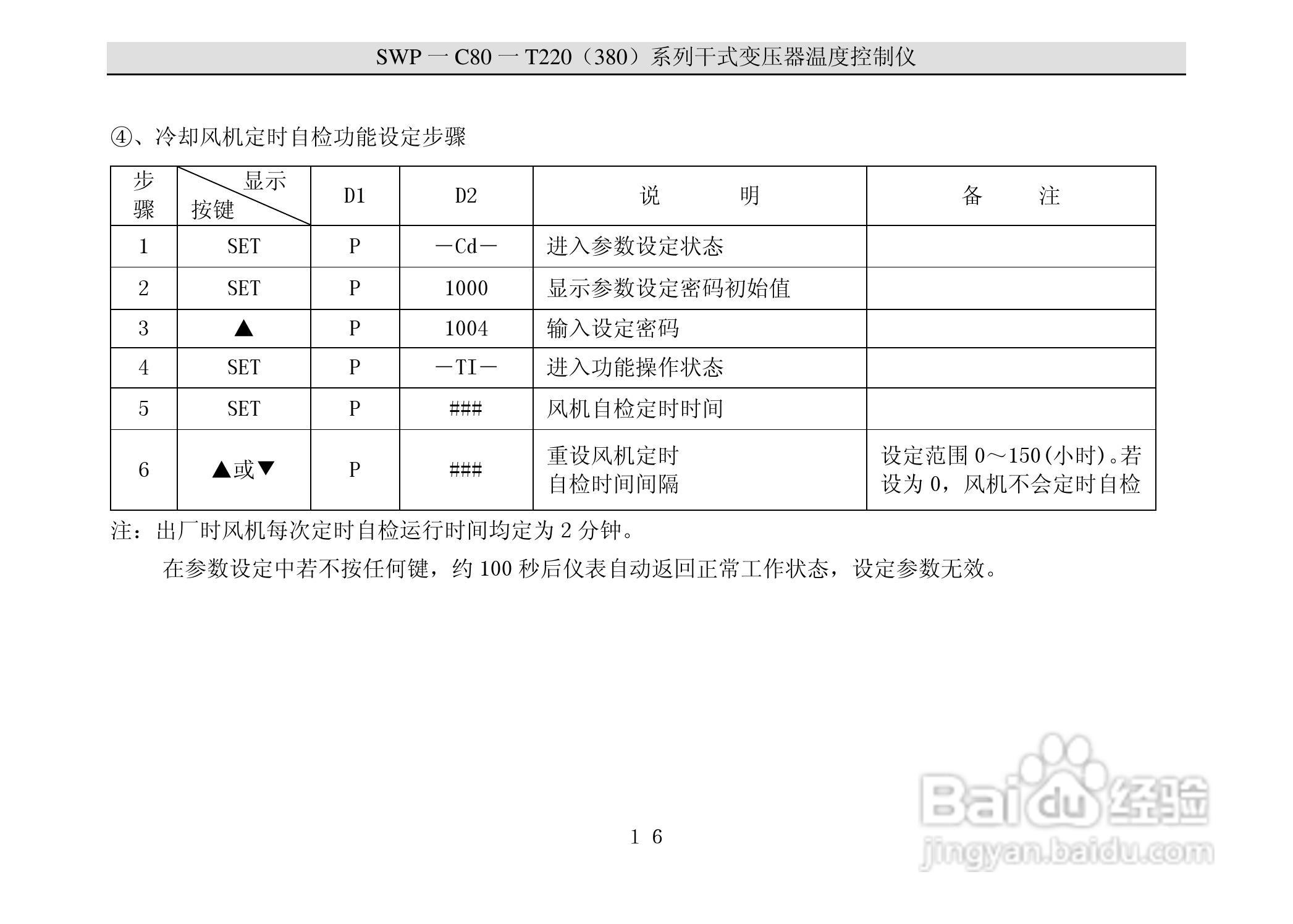昌晖C80干式变压器温度控制仪说明书:[2]