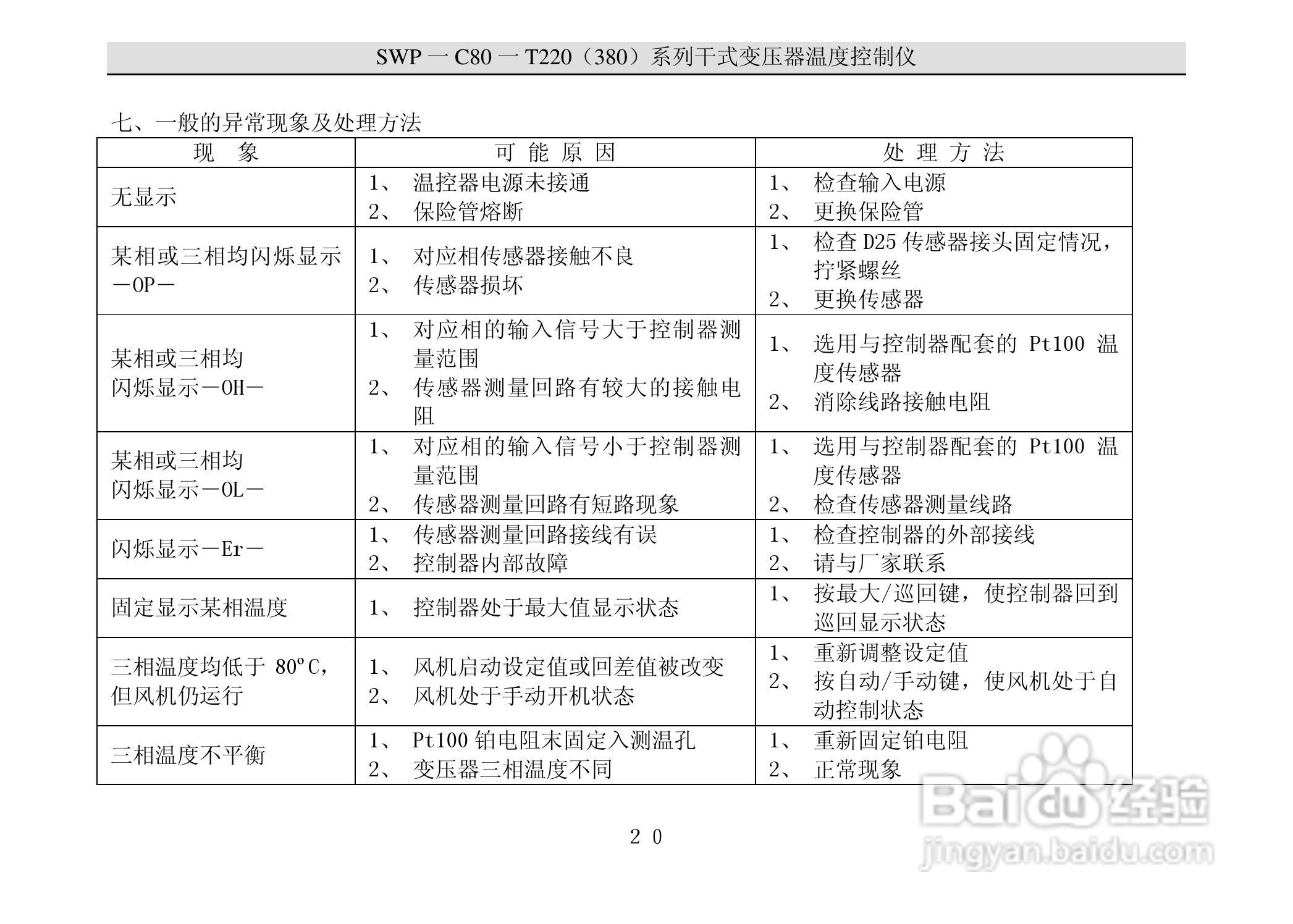 昌晖C80干式变压器温度控制仪说明书:[3]