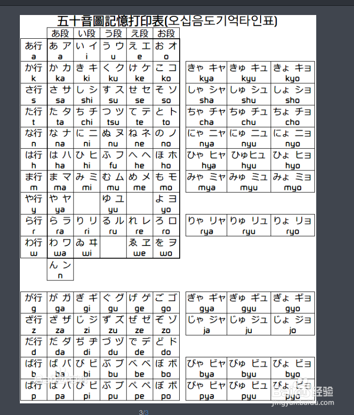 日语如何更快入门