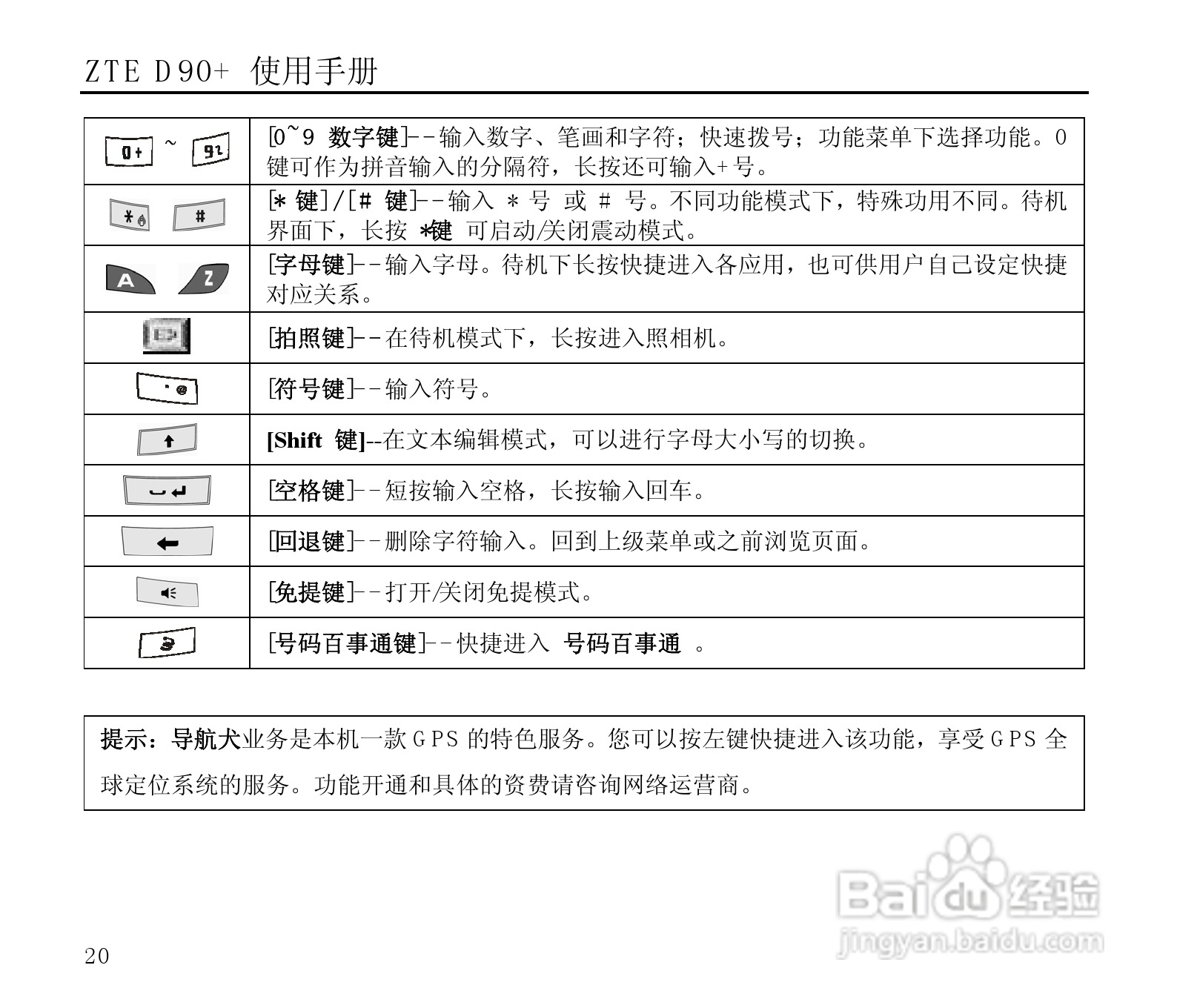 中兴ZTE D90+手机使用说明书:[2]