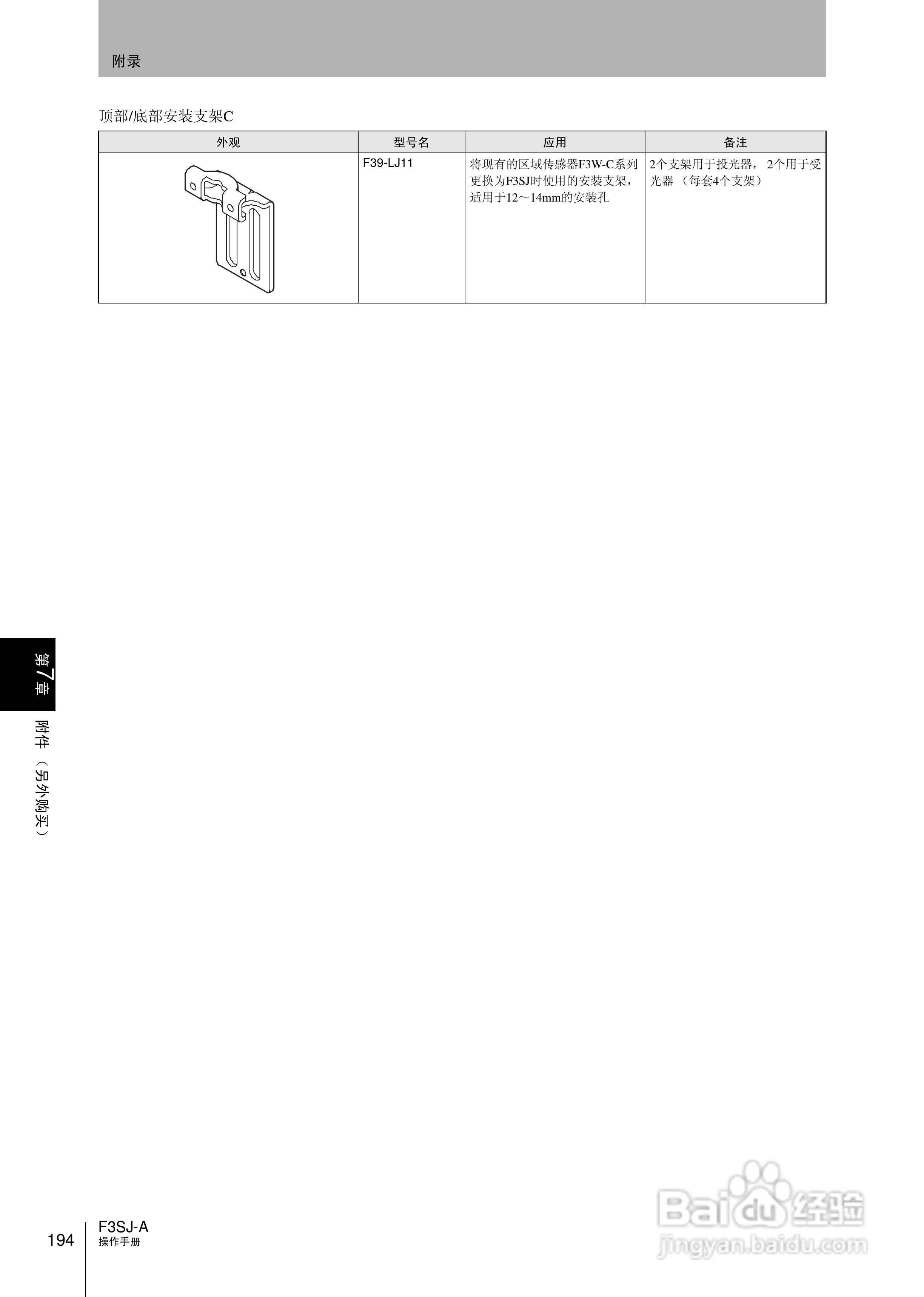 欧姆龙 F3SJ-A P系列安全光幕操作手册:[22]