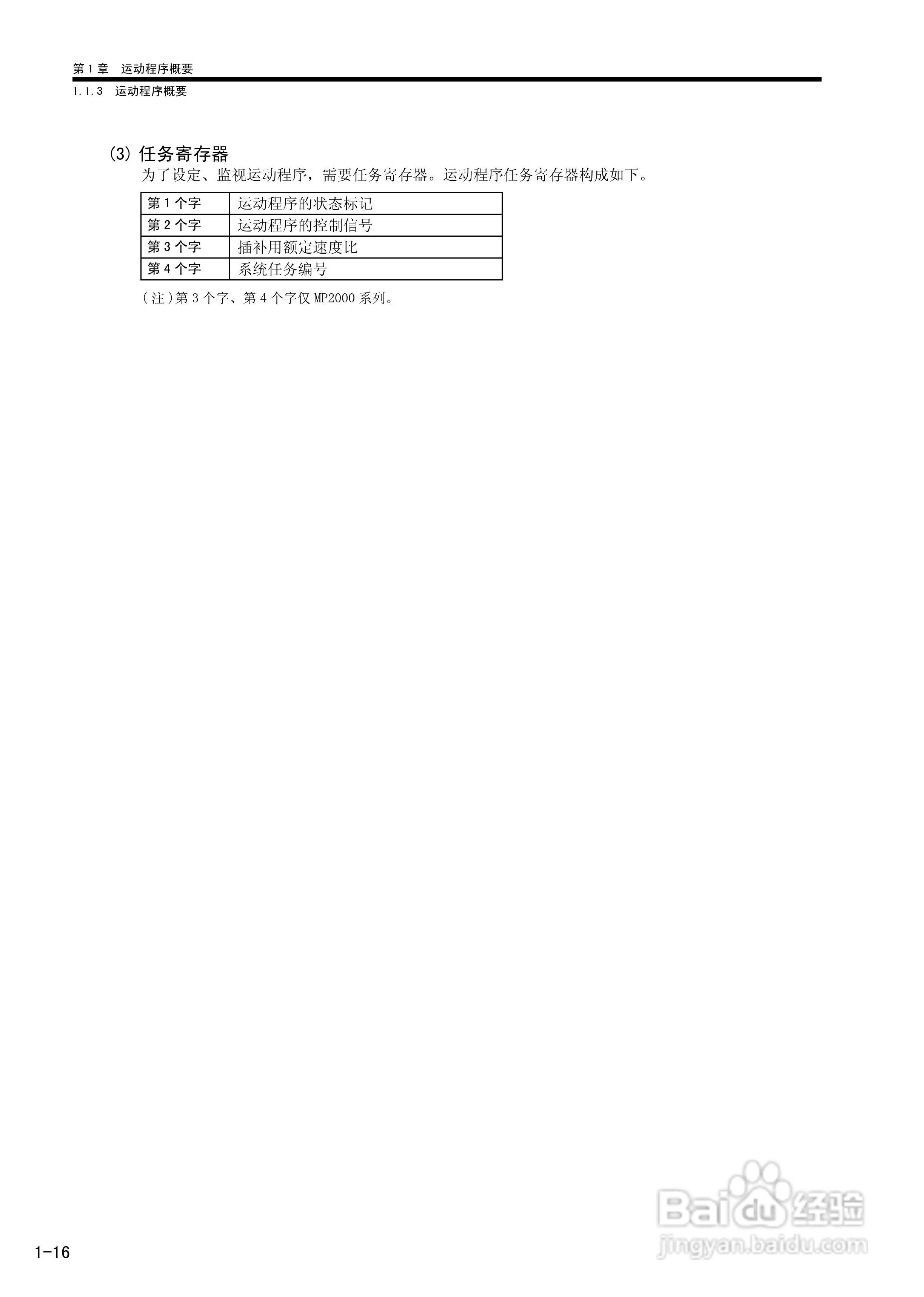 YASKAWA MP900/MP2000系列机器控制器用户手册:[3]