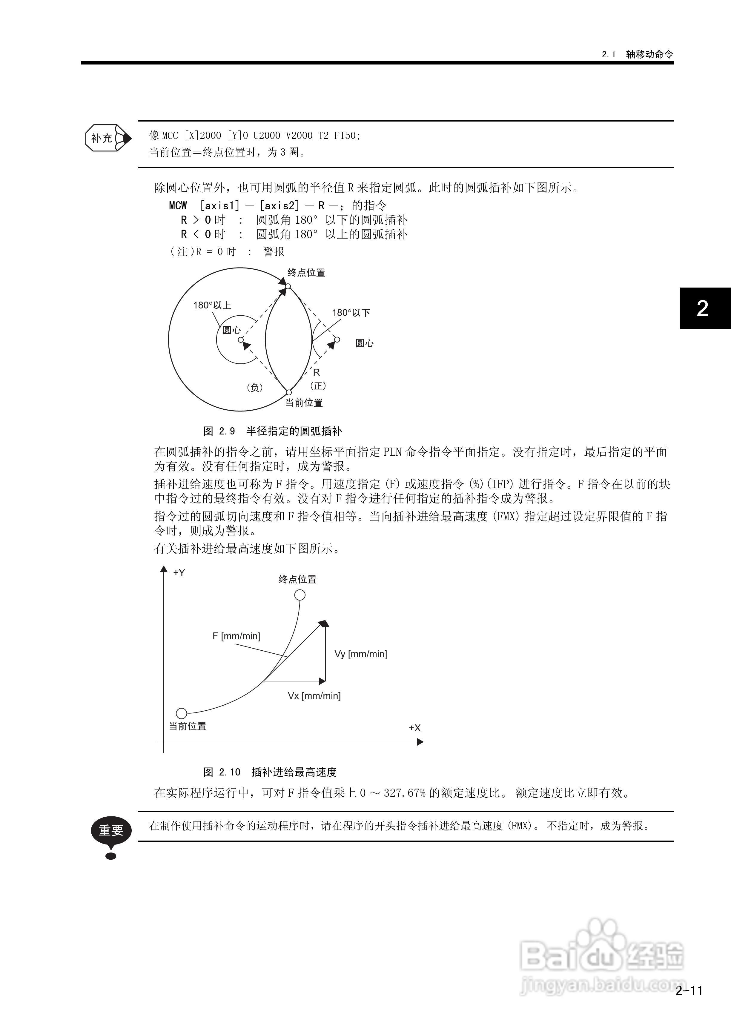 YASKAWA MP900/MP2000系列机器控制器用户手册:[6]