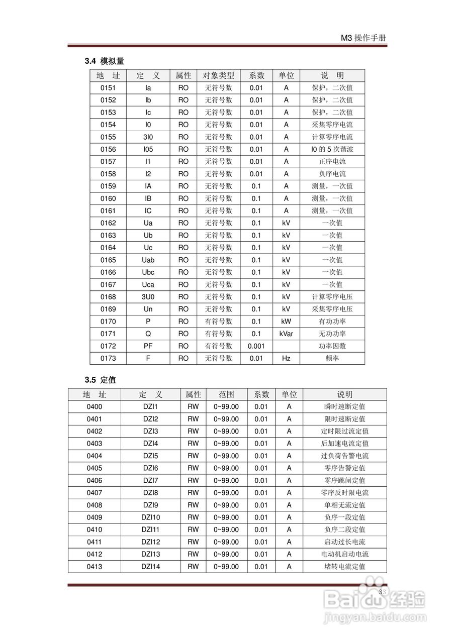INIX M3系列可编程微机继电保护装置操作手册:[4]