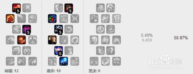 LOL从瞎子到盲僧的蜕变，野区神腿踢踢踢