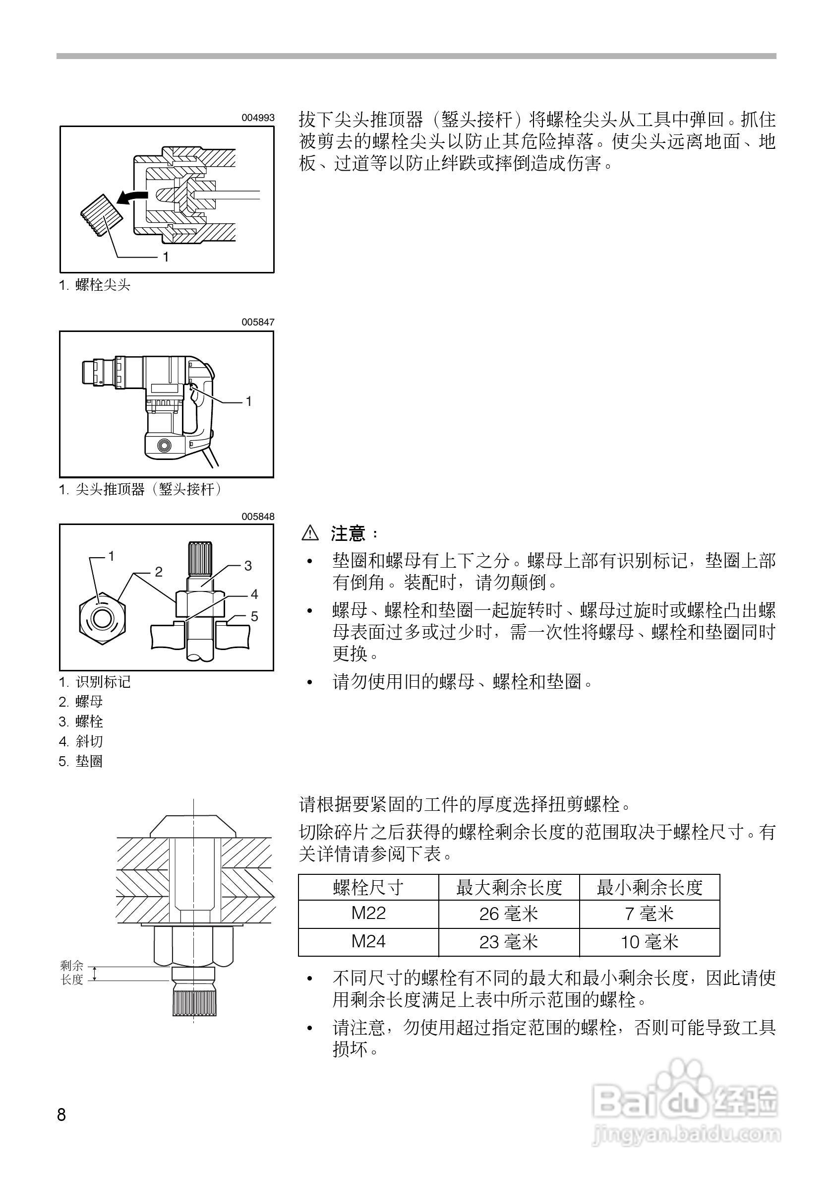 makita 6924N型扭剪扳手使用说明书:[1]