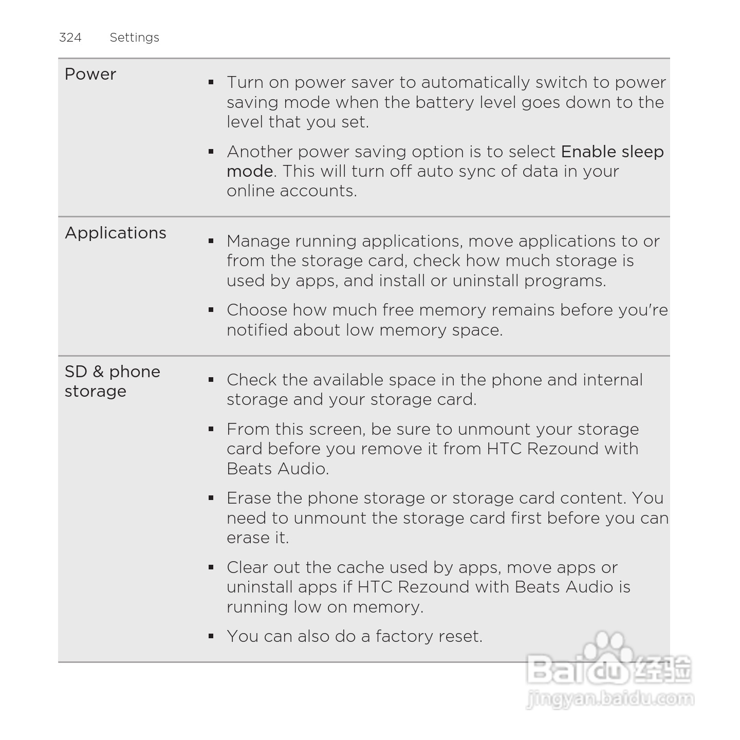 多普达HTC Rezound手机说明书:[33]