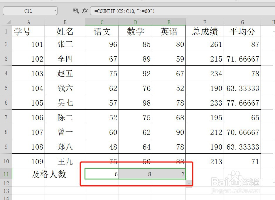 <b>Excel怎么用countif算出各科成绩的及格人数</b>