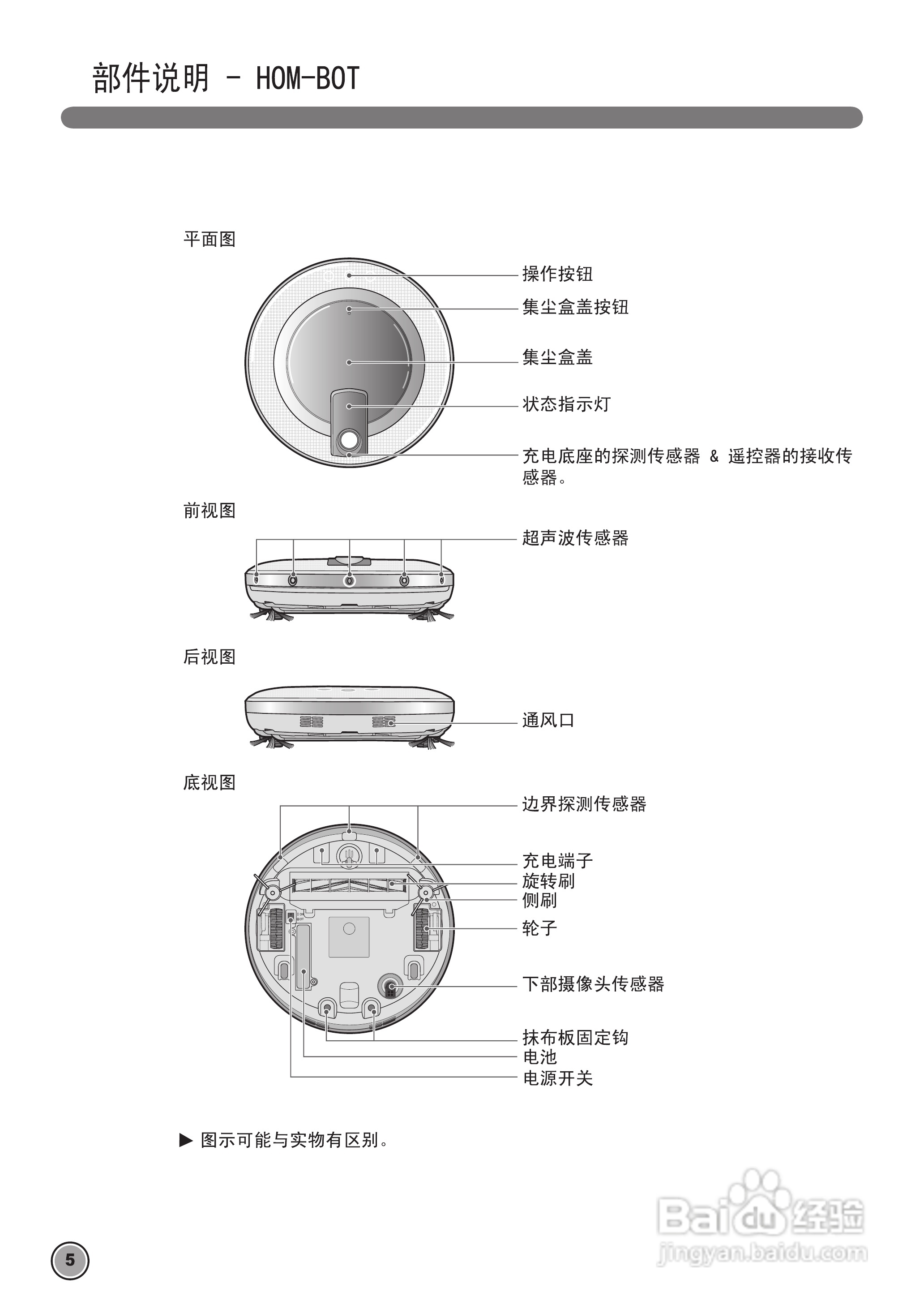 LG VVR5906LM吸尘器机使用说明书:[1]