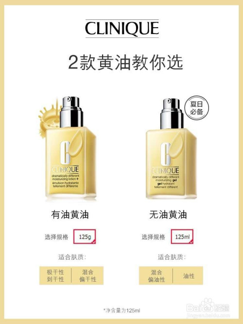 倩碧小黄油的功效与作用