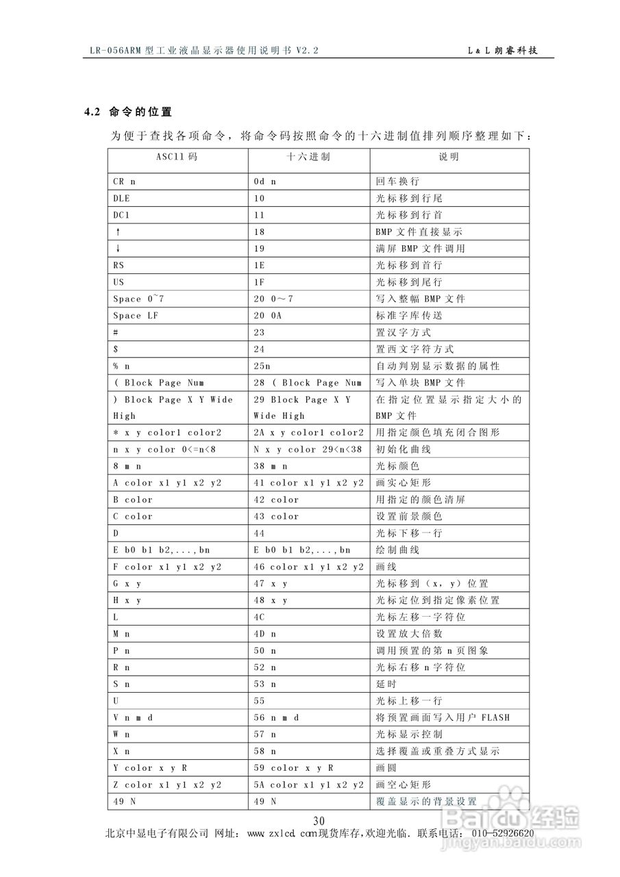 朗睿 LR-056ARM型彩色工业液晶显示器使用说明书:[4]