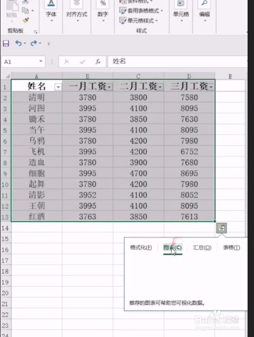 如何将表格快速生成各类图表