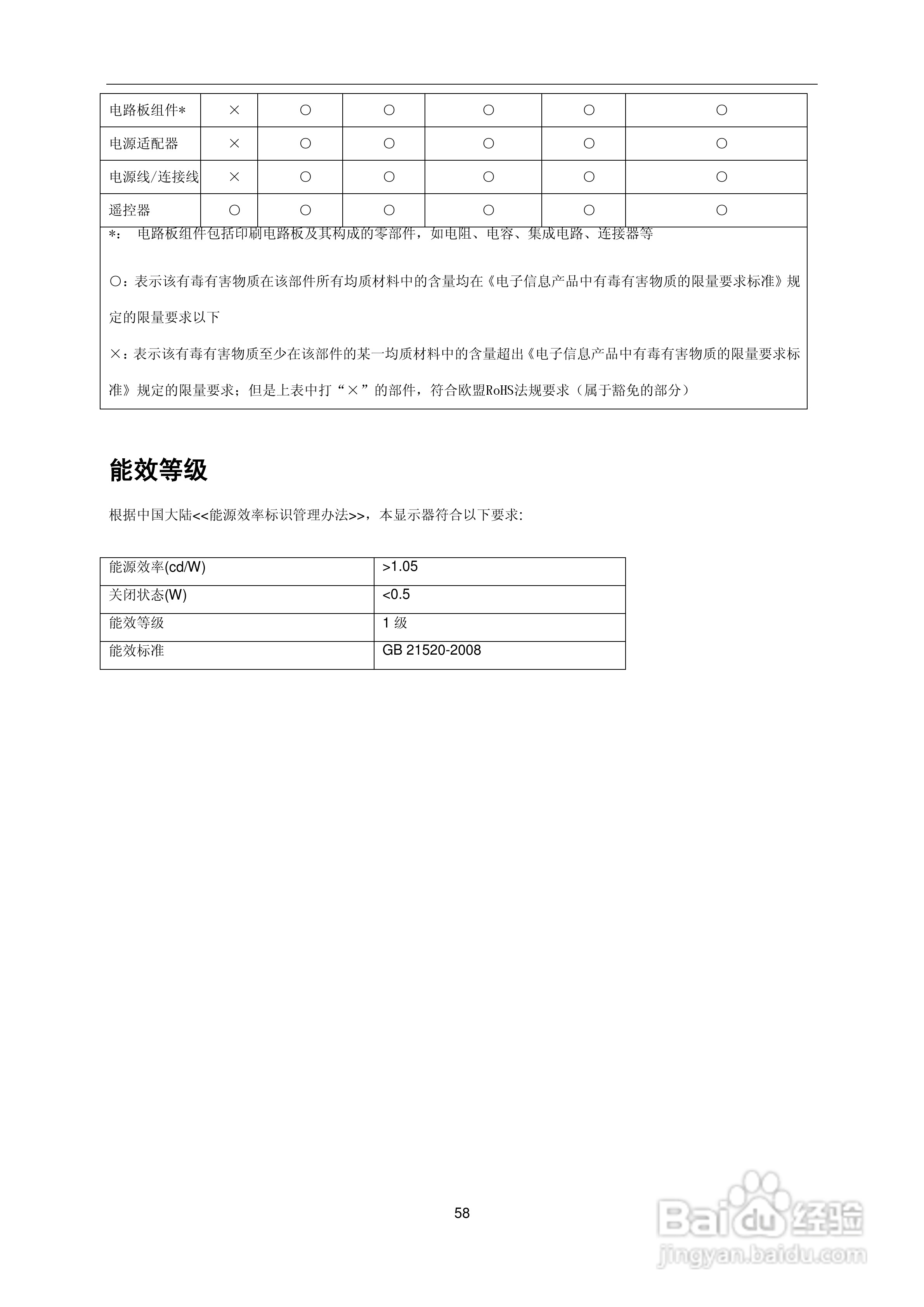 AOC e2236Vwa液晶显示器用户说明书:[6]