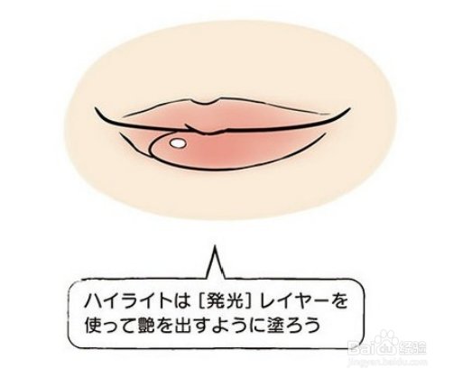 嘴唇怎么画零基础绘画初学者如何画出皮肤