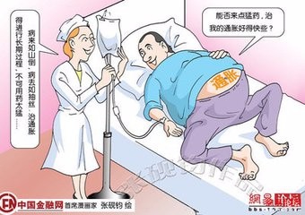 通货膨胀的描述