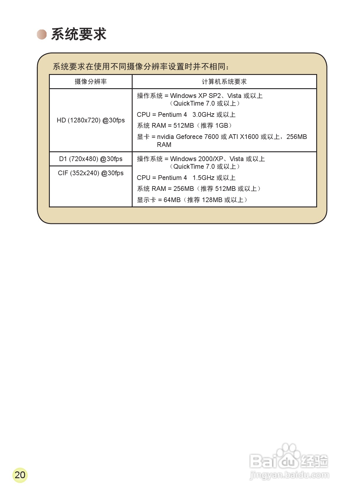 爱普泰克AHD-2数码摄像机使用说明书:[35]
