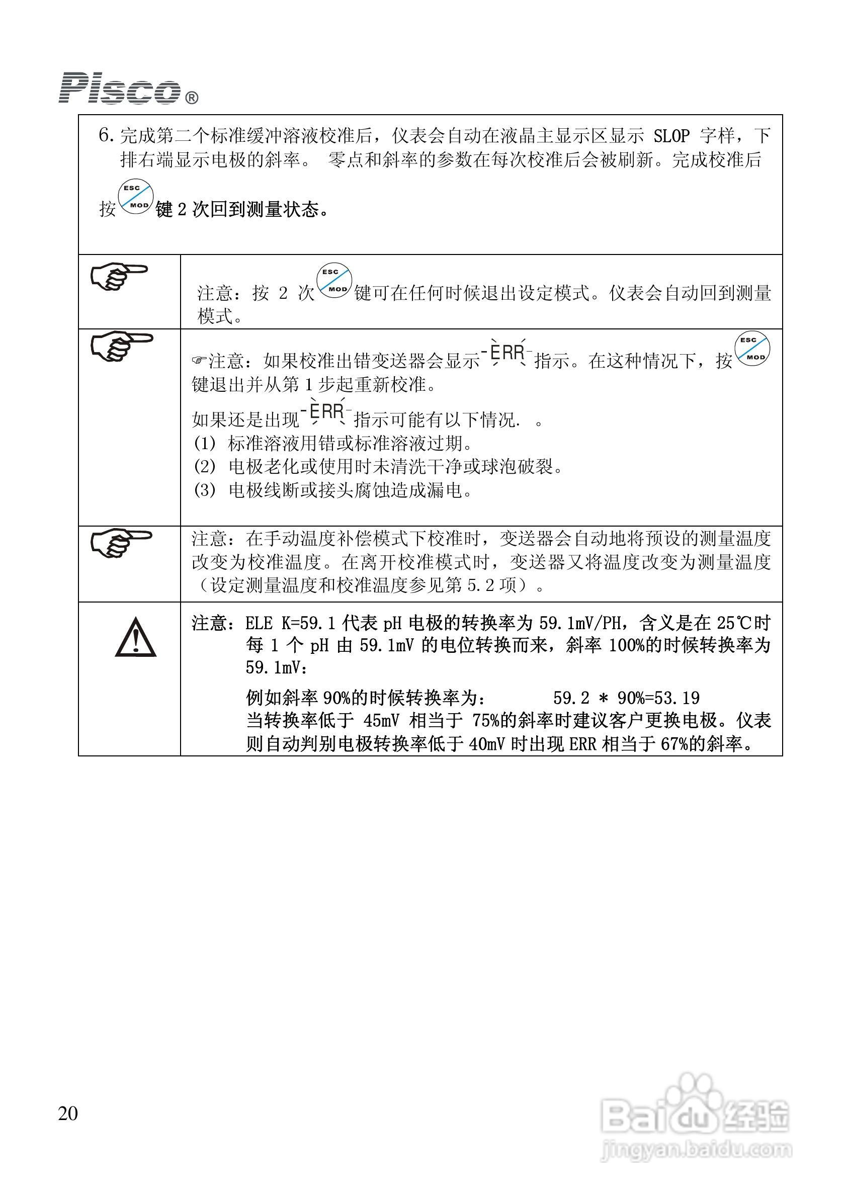Pisco PH-500 PH550控制器/变送器使用说明书:[2]
