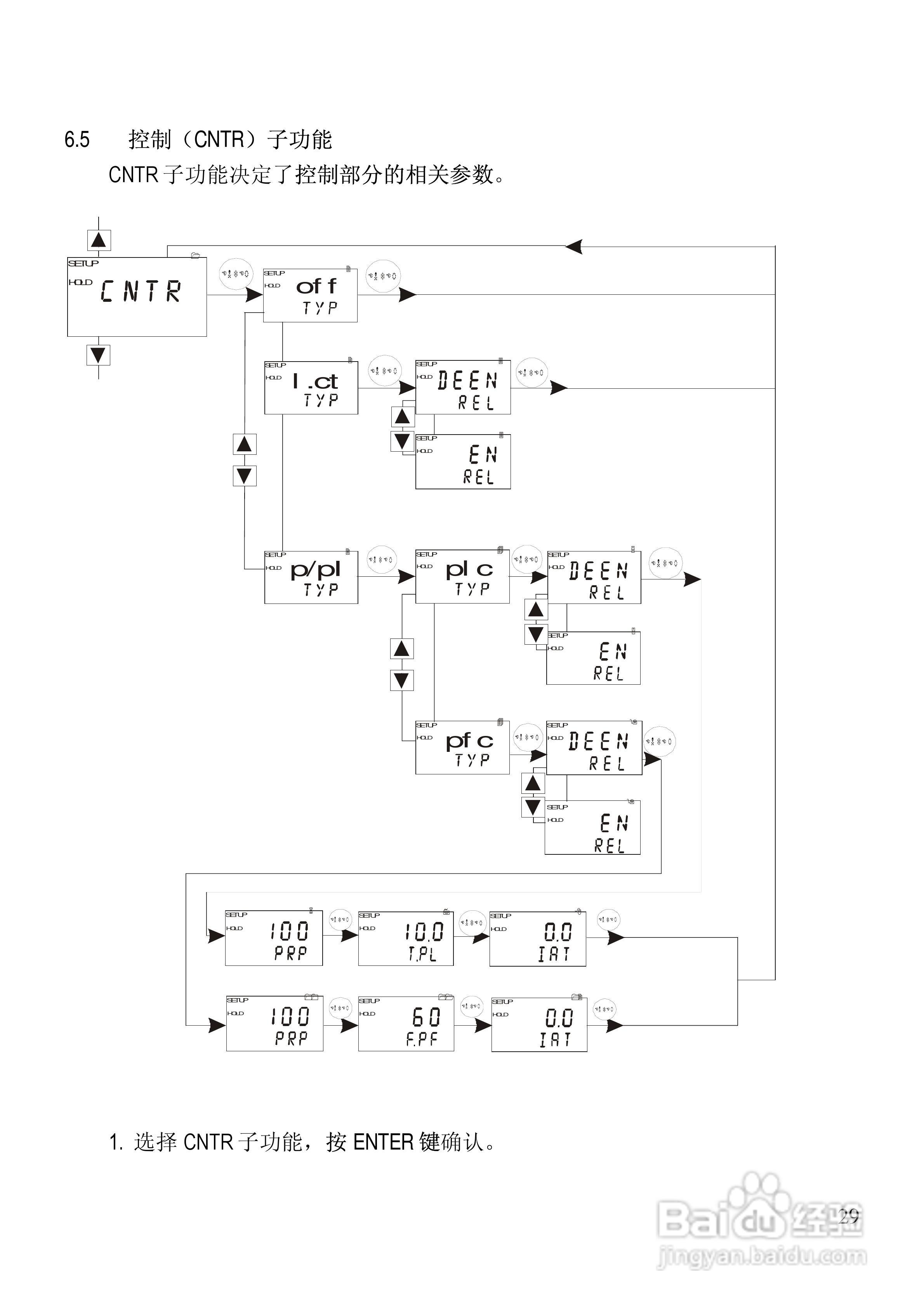 αlpha-pH2000 pH/ORP 控制器/变送器使用说明书:[3]