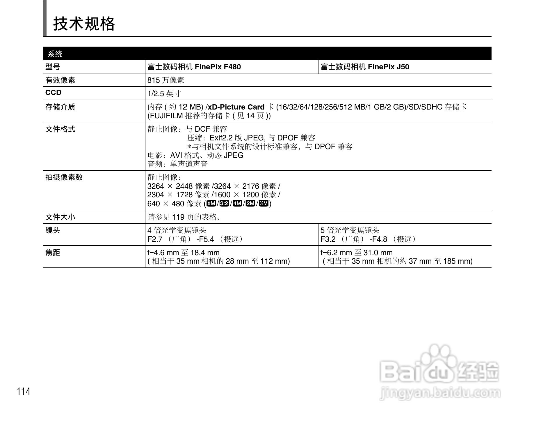 富士FinePix J50数码相机使用说明书:[12]