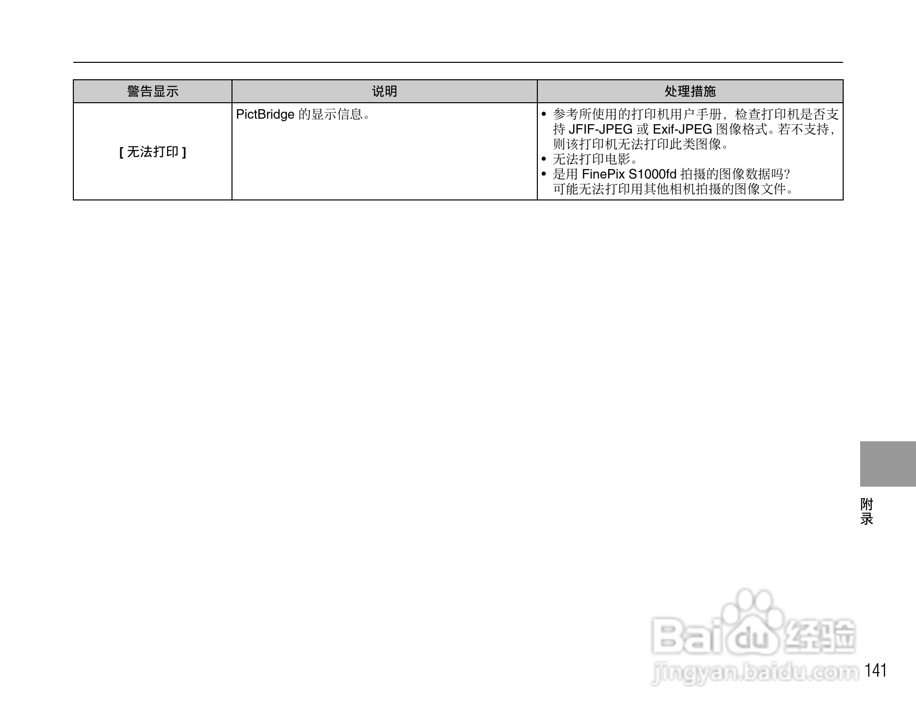 富士FinePix S1000fd数码相机使用说明书:[15]