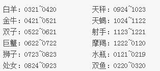 Java根据出生日期计算星座