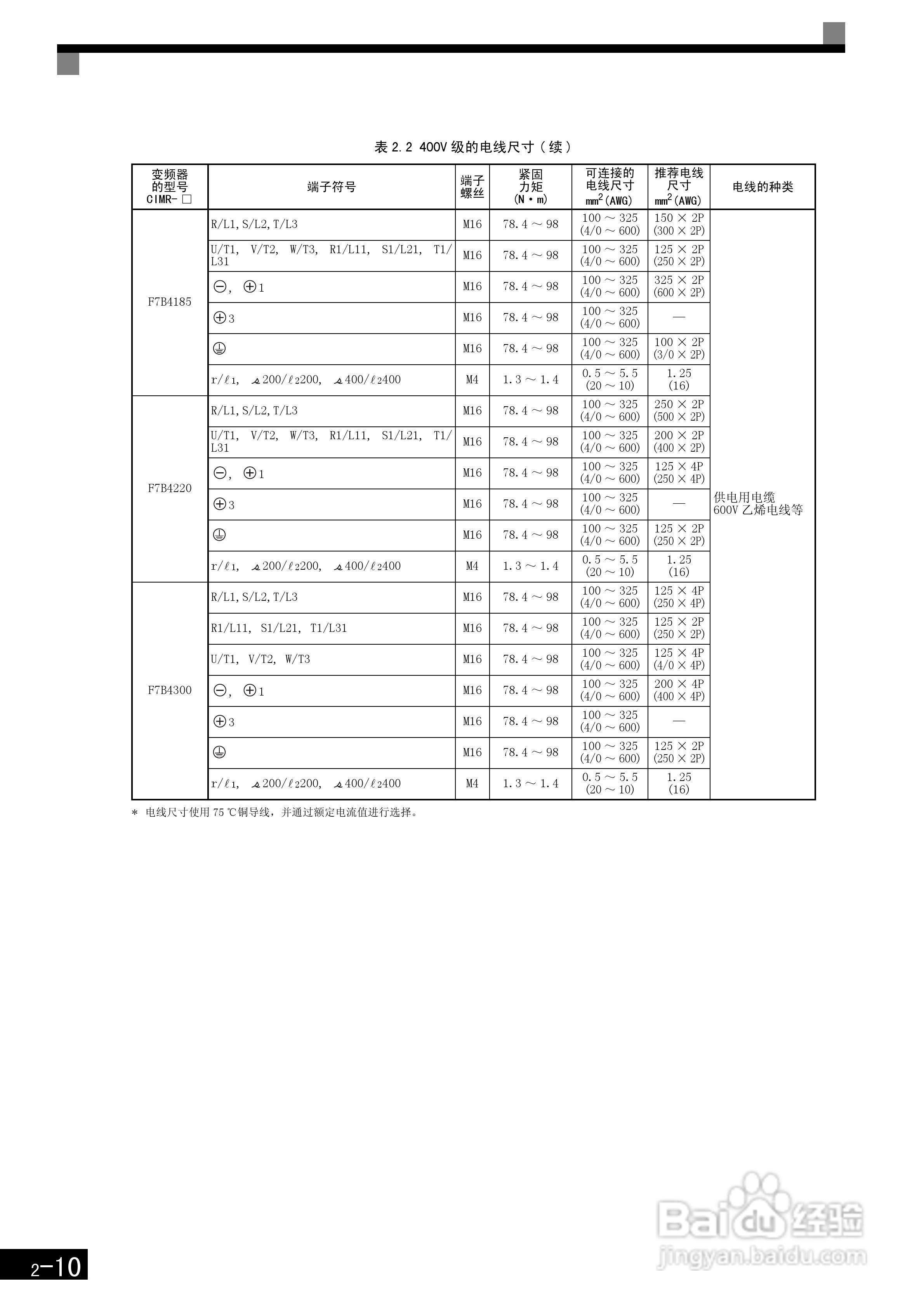 安川CIMR-F7B4300变频器使用说明书:[5]