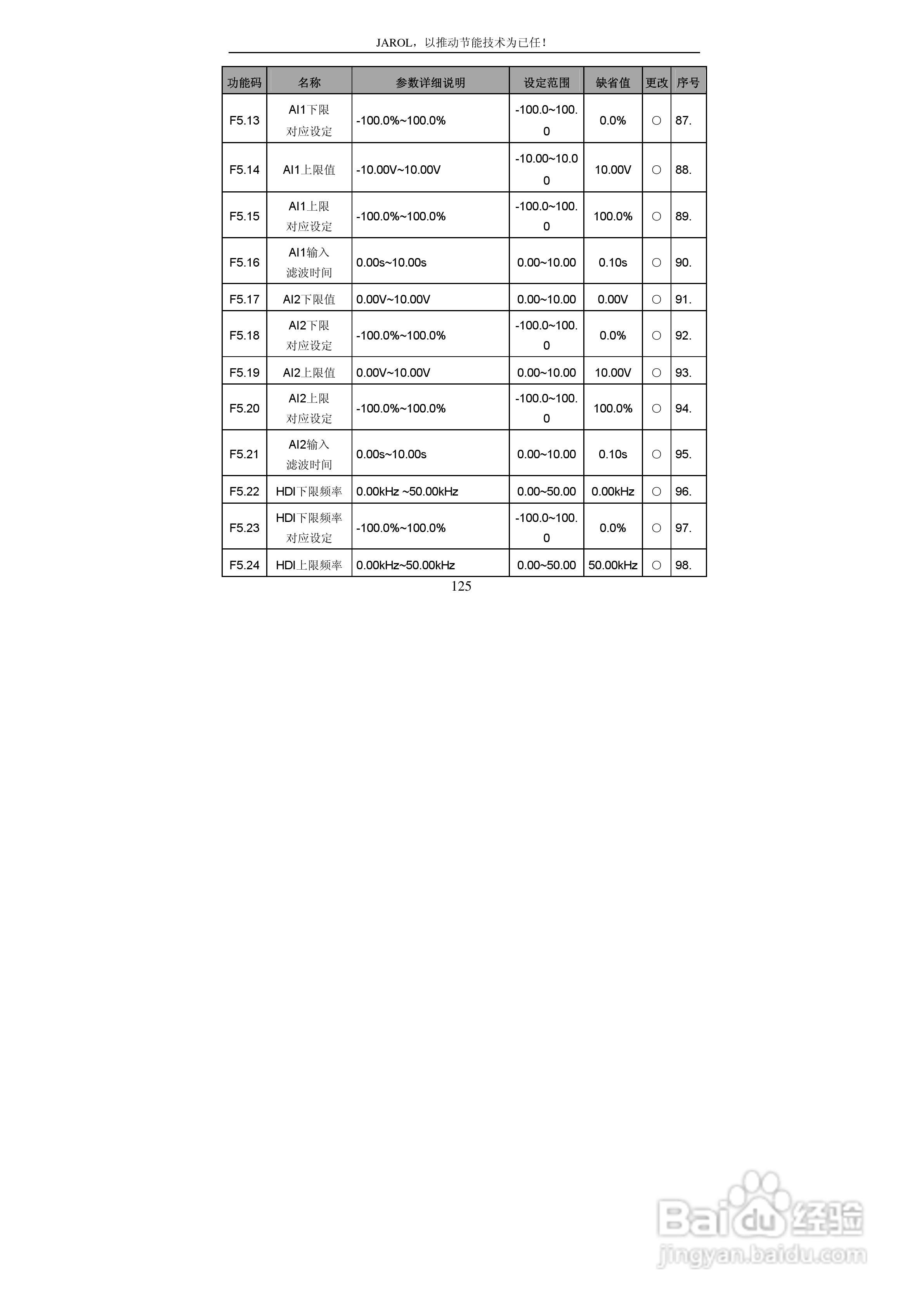 佳乐JR6000-055G/075P-4-1050变频器使用说明书:[13]