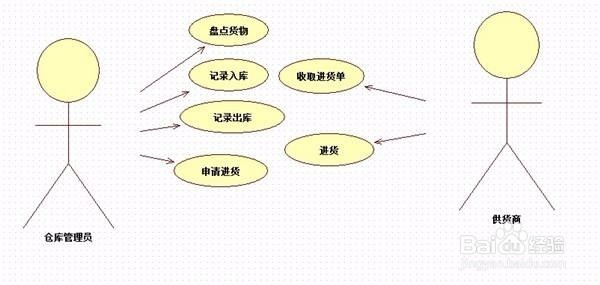 小程序美容美发模板有哪些？