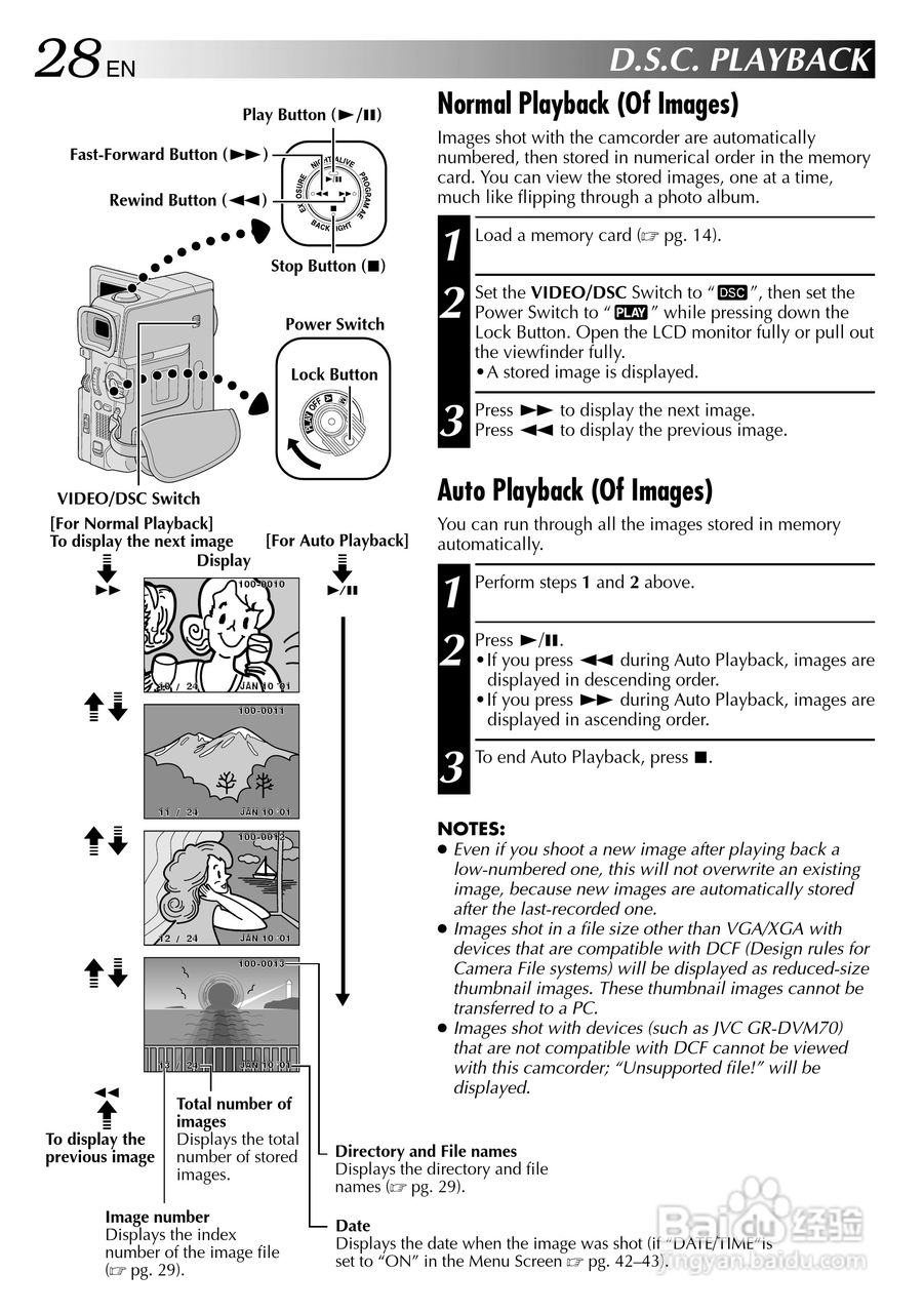 胜利JVC GR-DVM75数码摄像机使用说明书:[3]
