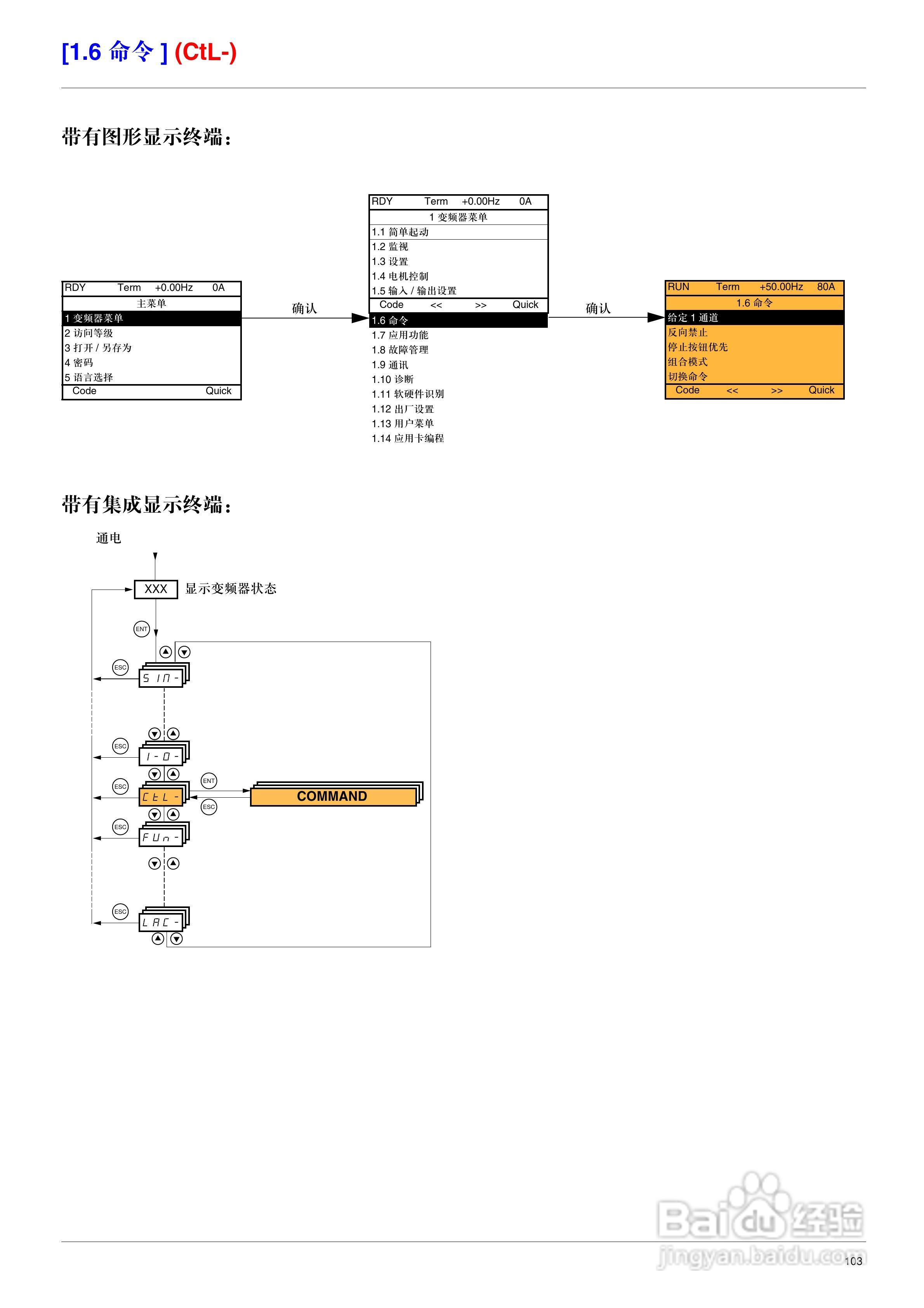施耐德ATV71HD75N4变频器说明书:[11]