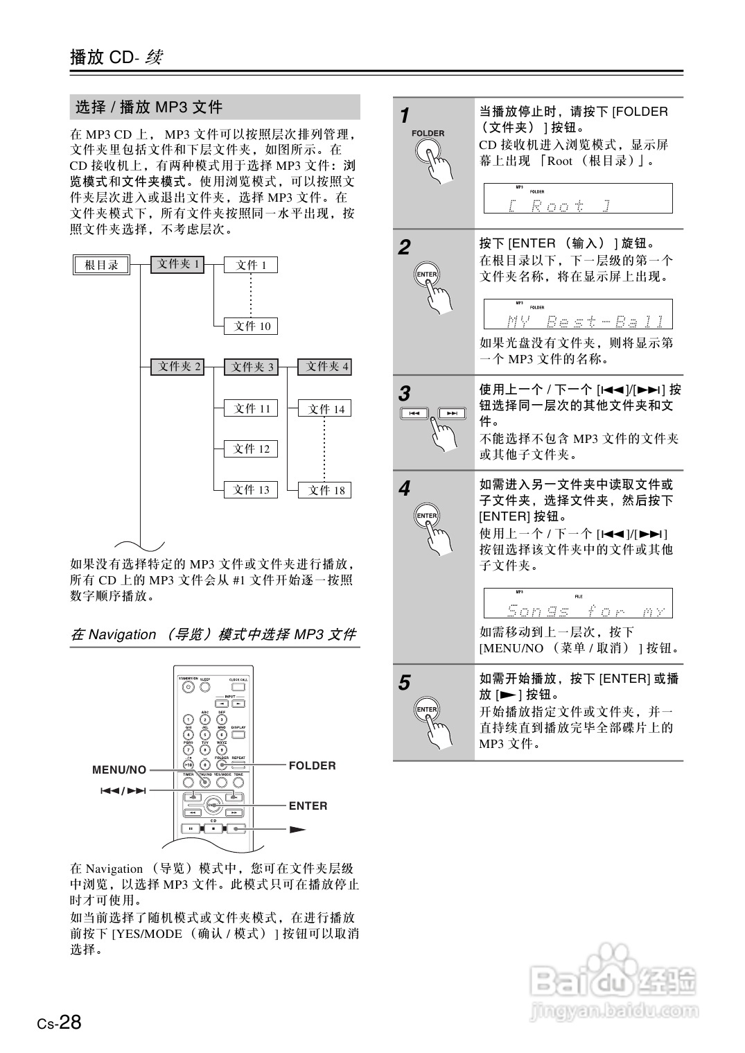 安桥CS-325接收机使用说明书:[2]