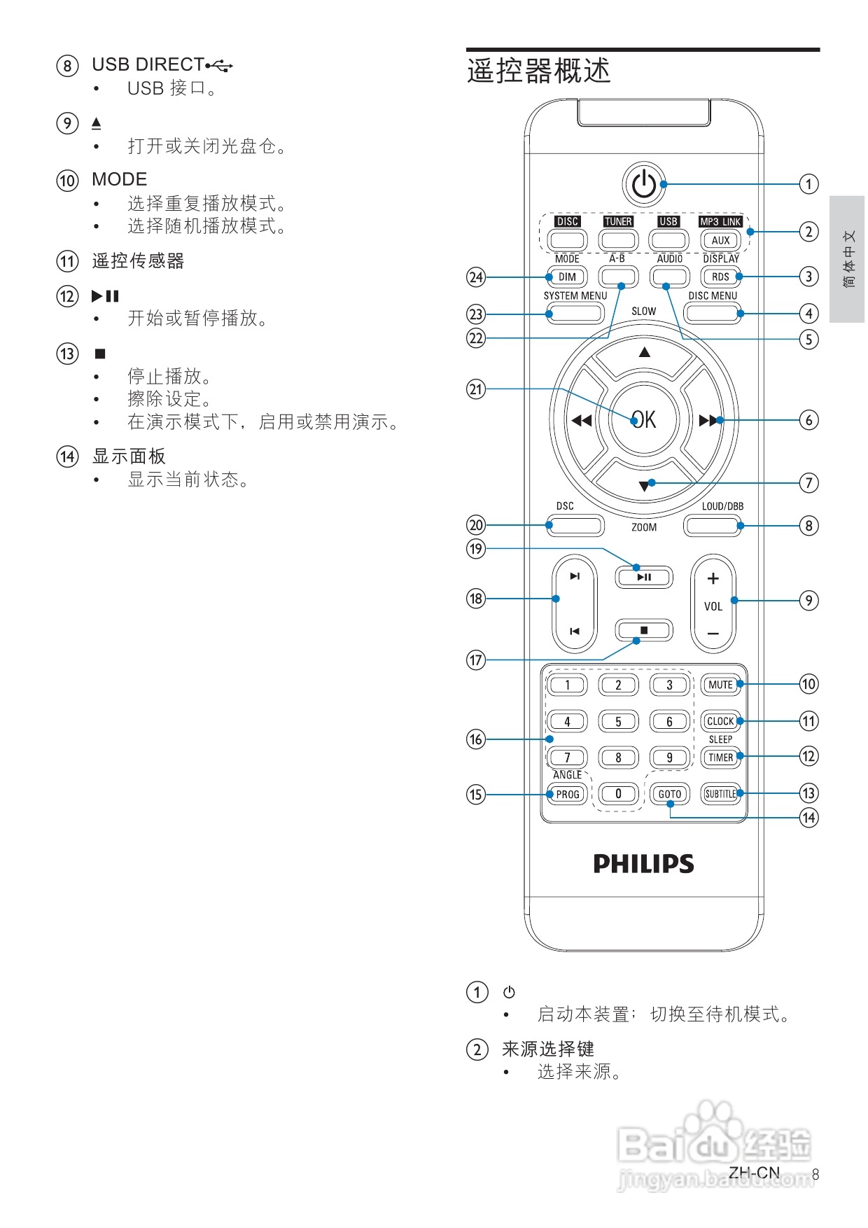 飞利浦MCD183/93 DVD微型影院使用说明书:[1]
