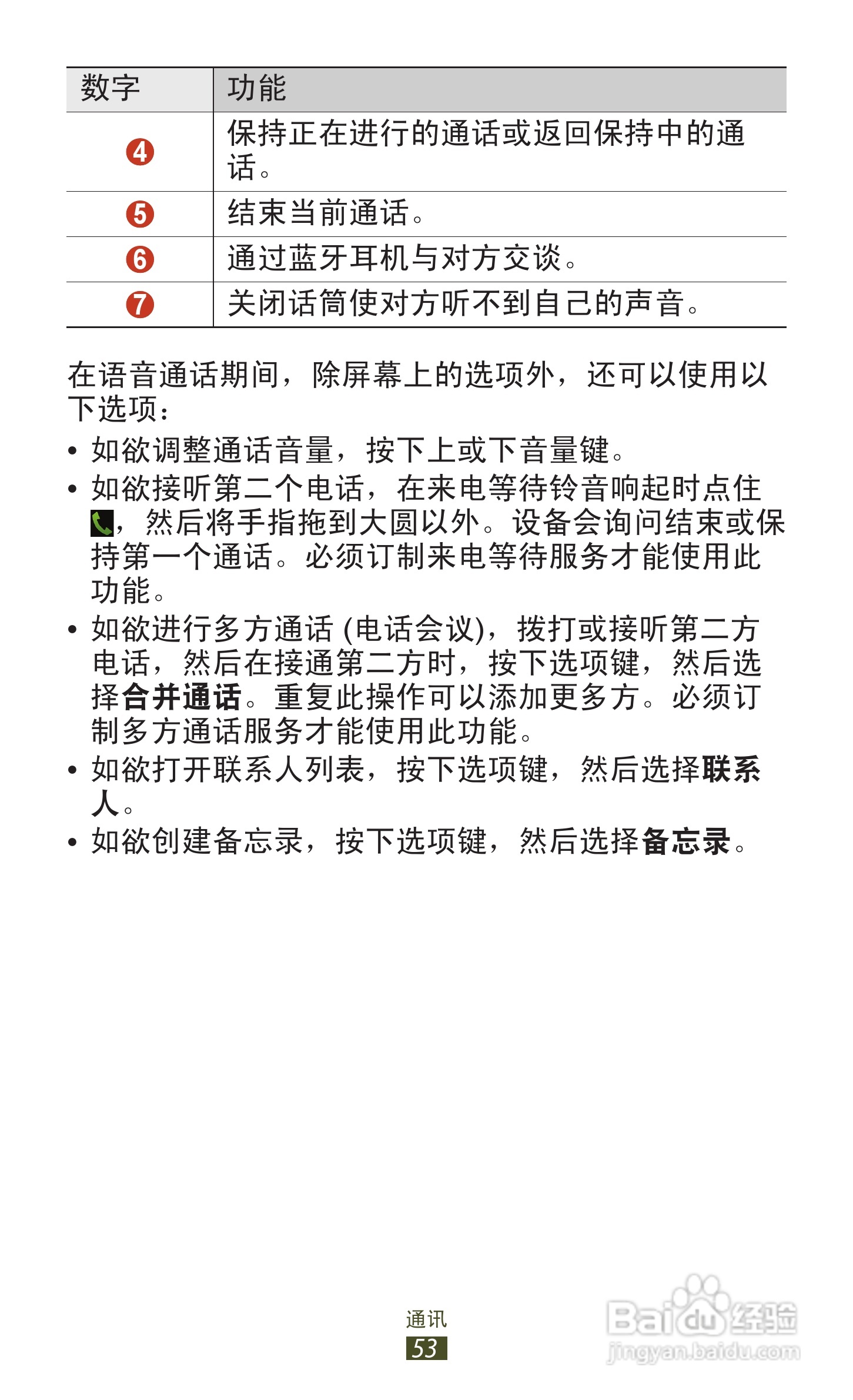 三星 GT-I9260手机说明书:[6]