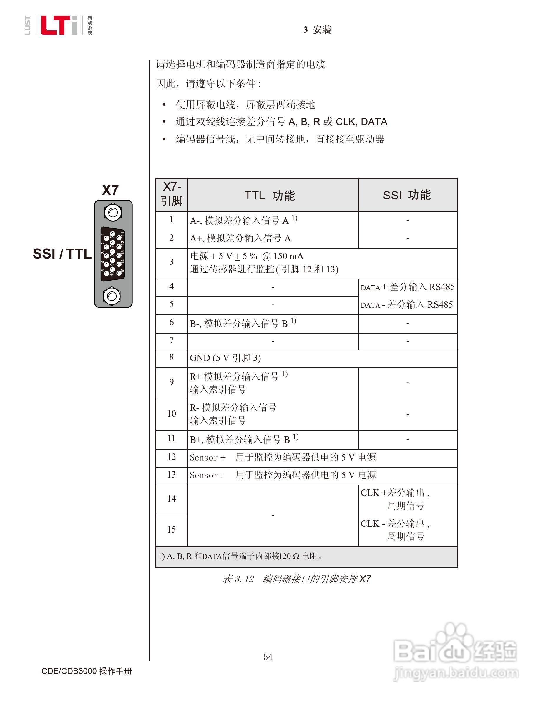 路斯特CDE34.168伺服驱动器操作手册:[6]