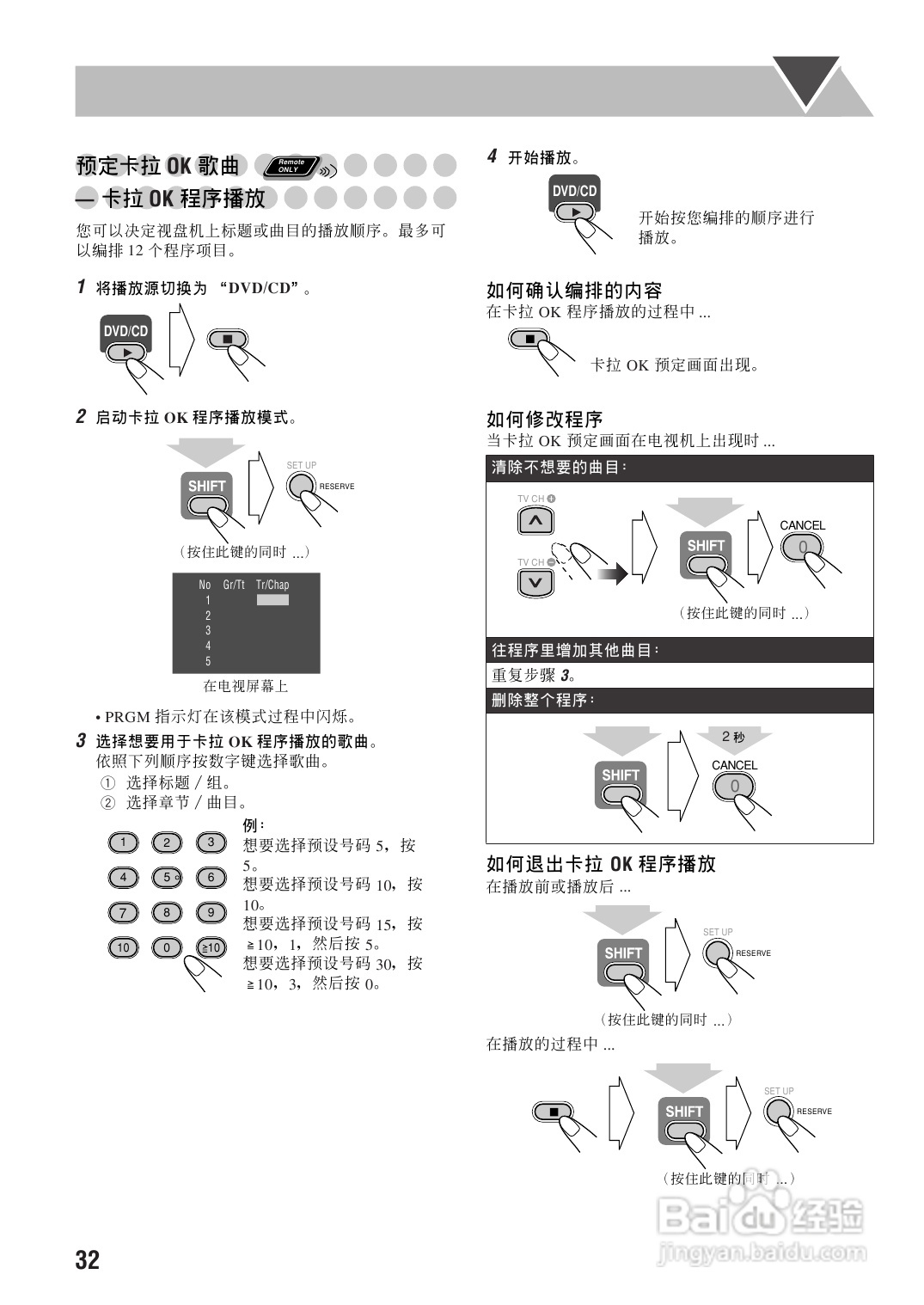 胜利者迷你音响ux-g68uf型使用说明书:[2]