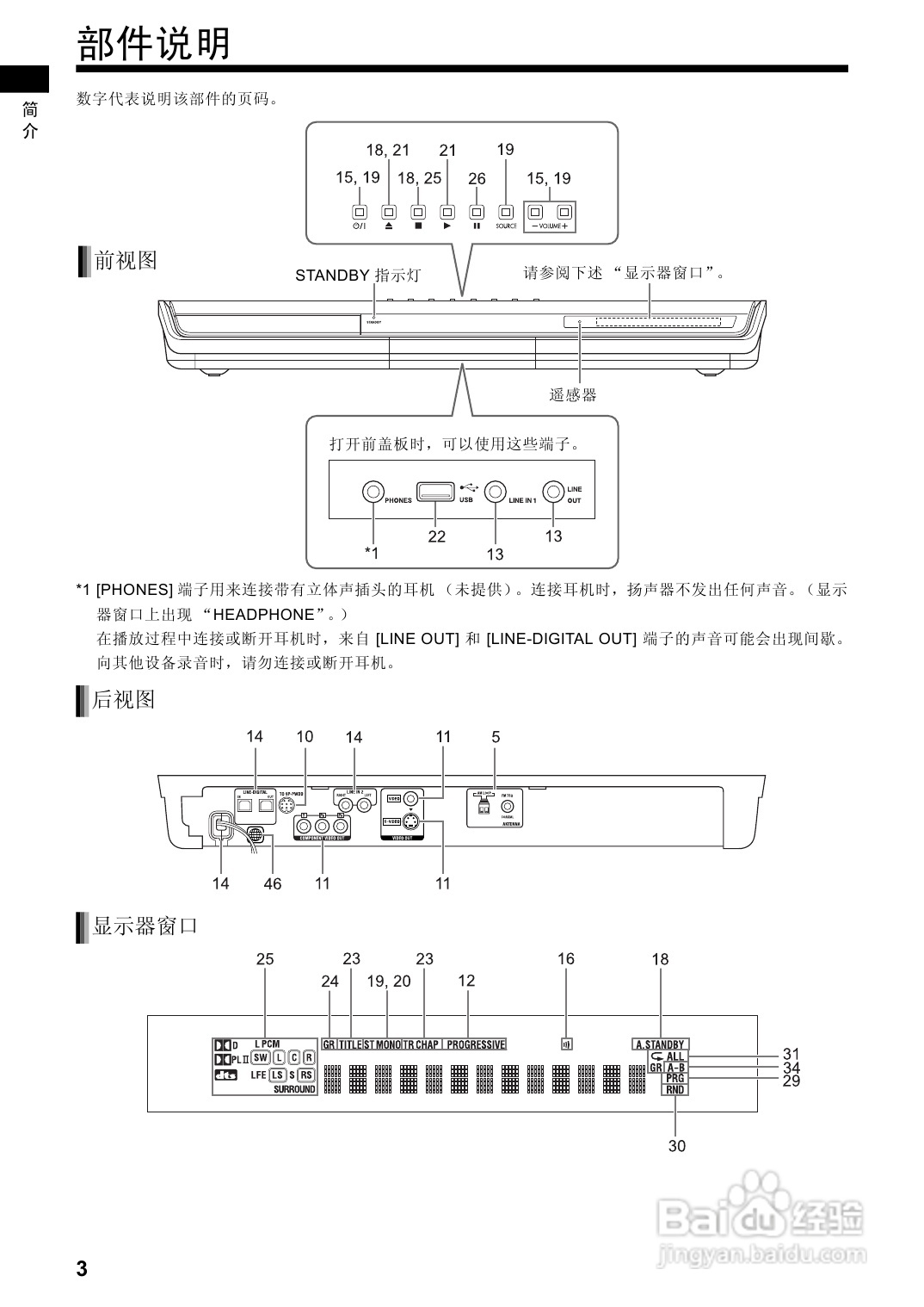 胜利者DVD播发机DD-8型使用说明书:[1]