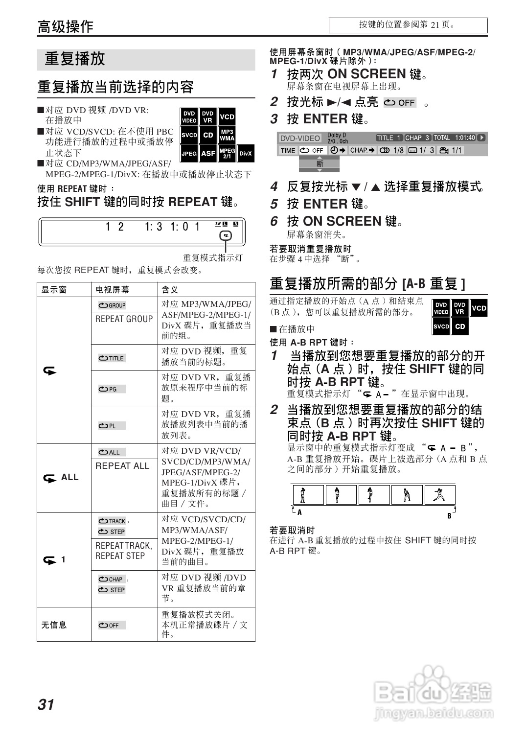 胜利者DVD播发机TH-P7-P3型使用说明书:[2]